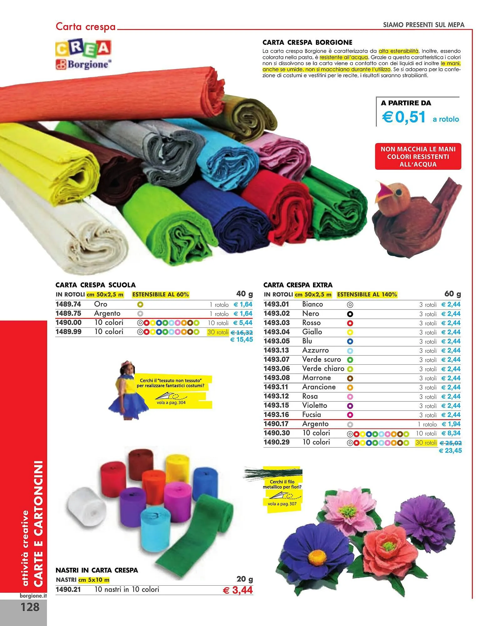 Volantino Borgione da 18 gennaio a 28 dicembre di 2024 - Pagina del volantino 128