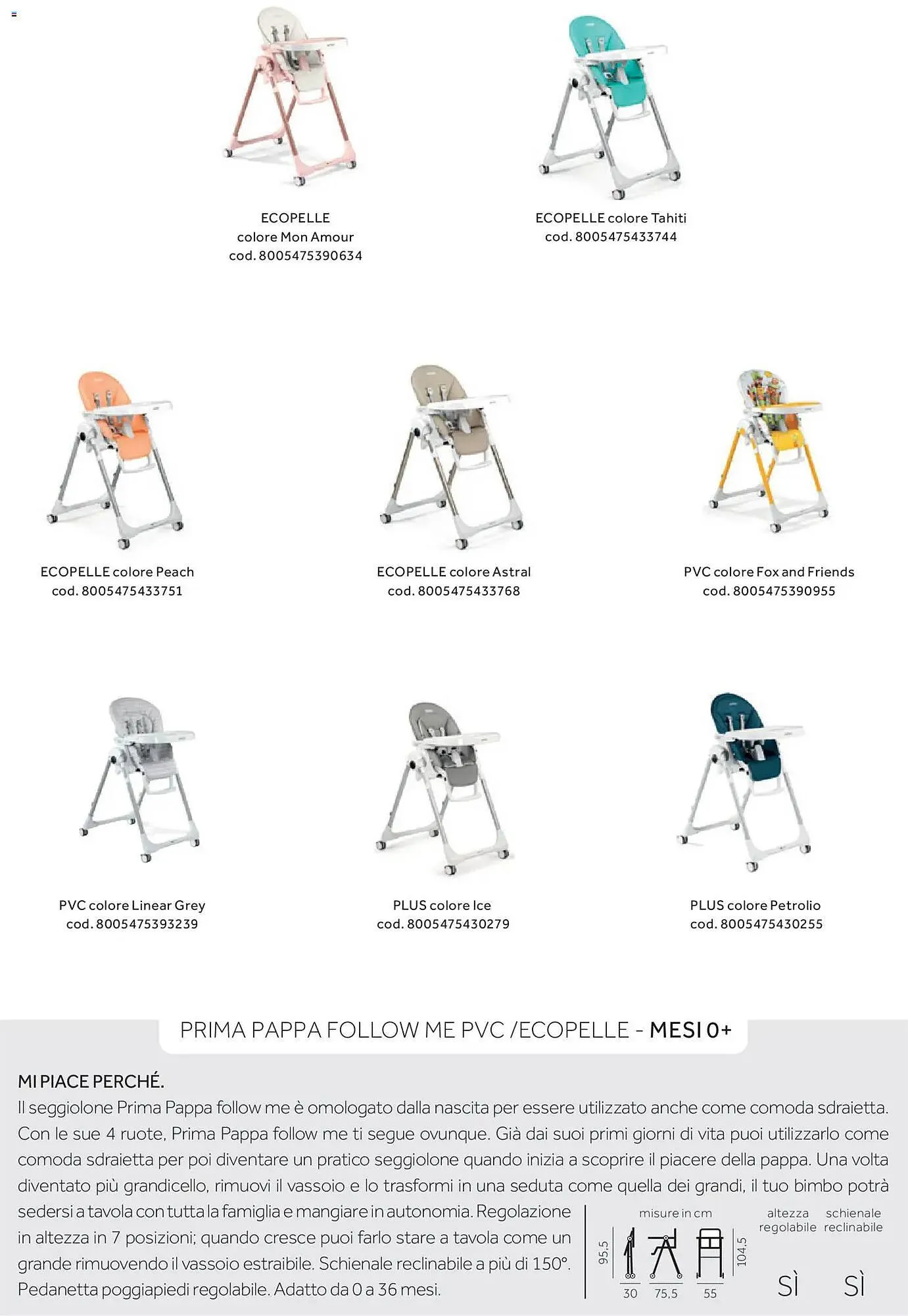 Volantino Prenatal da 4 dicembre a 28 febbraio di 2026 - Pagina del volantino 19