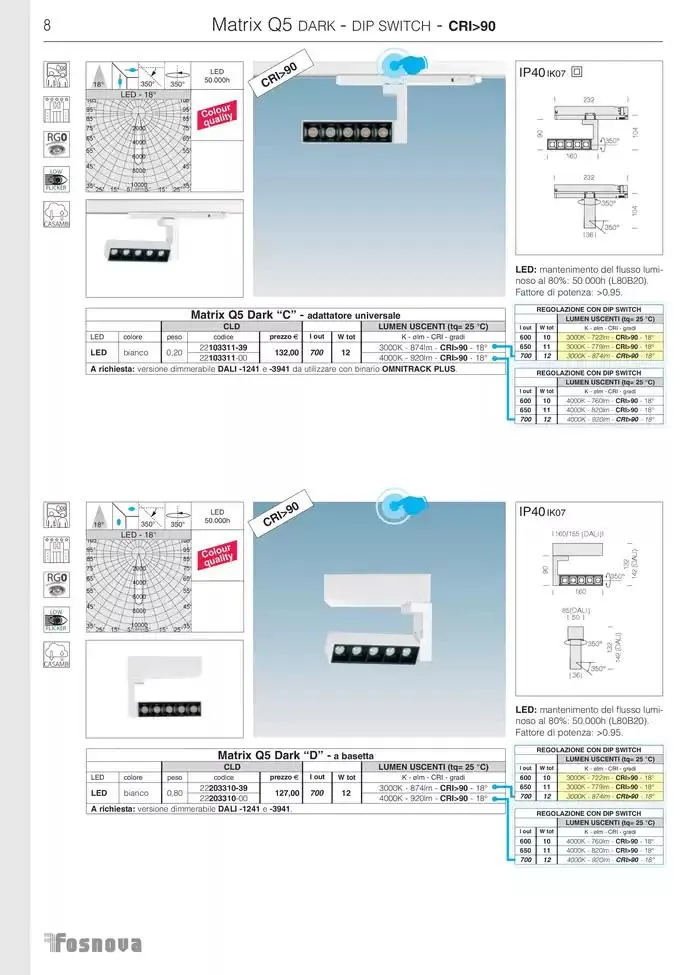 Fosnova LED 24/25 da 16 gennaio a 31 ottobre di 2025 - Pagina del volantino 10