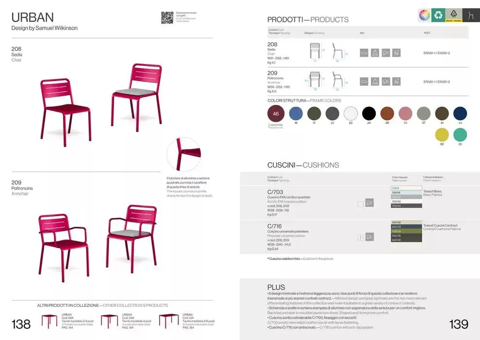 Professional book  da 14 febbraio a 31 dicembre di 2025 - Pagina del volantino 71