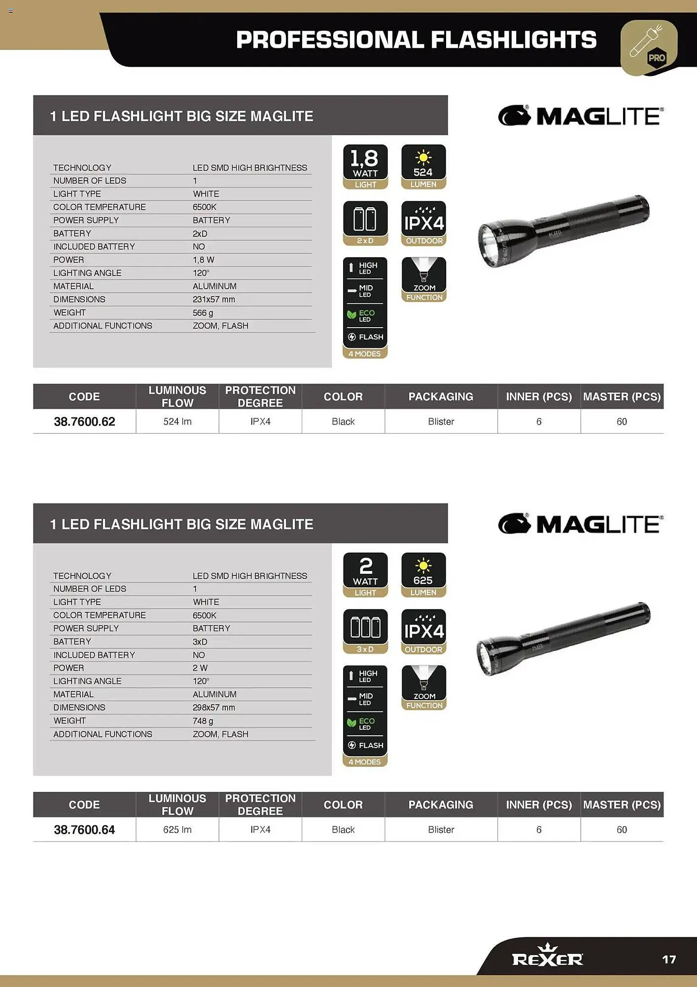 Volantino Gbc da 12 febbraio a 31 dicembre di 2026 - Pagina del volantino 17