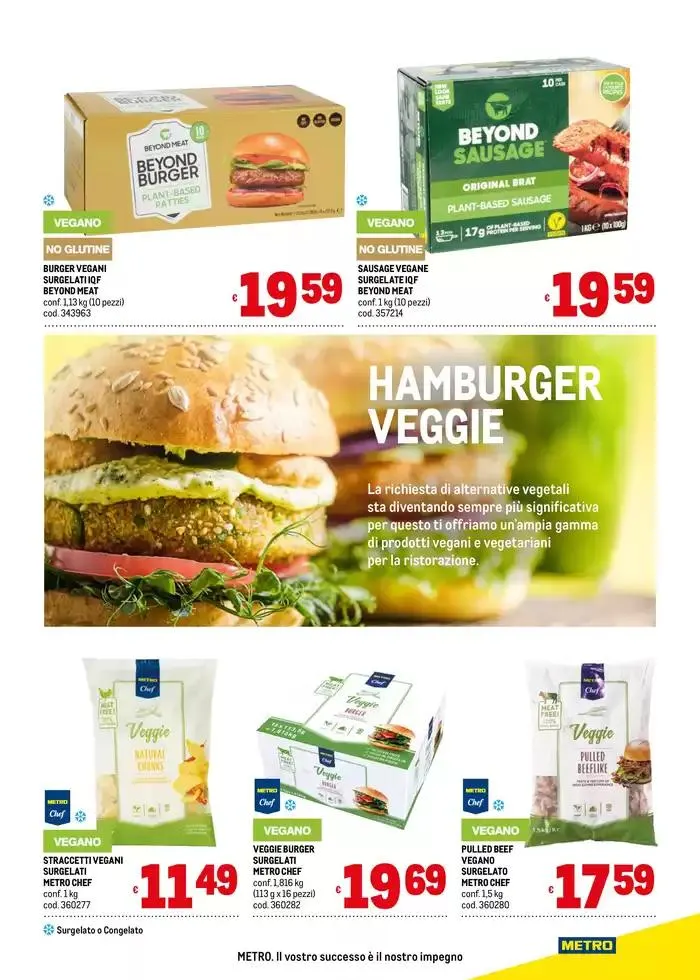 Catalogo Barbecue 2025 da 22 aprile a 14 maggio di 2025 - Pagina del volantino 5