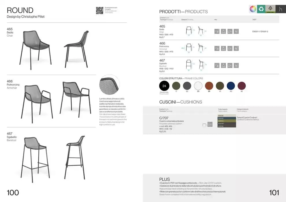 Professional book  da 14 febbraio a 31 dicembre di 2025 - Pagina del volantino 52