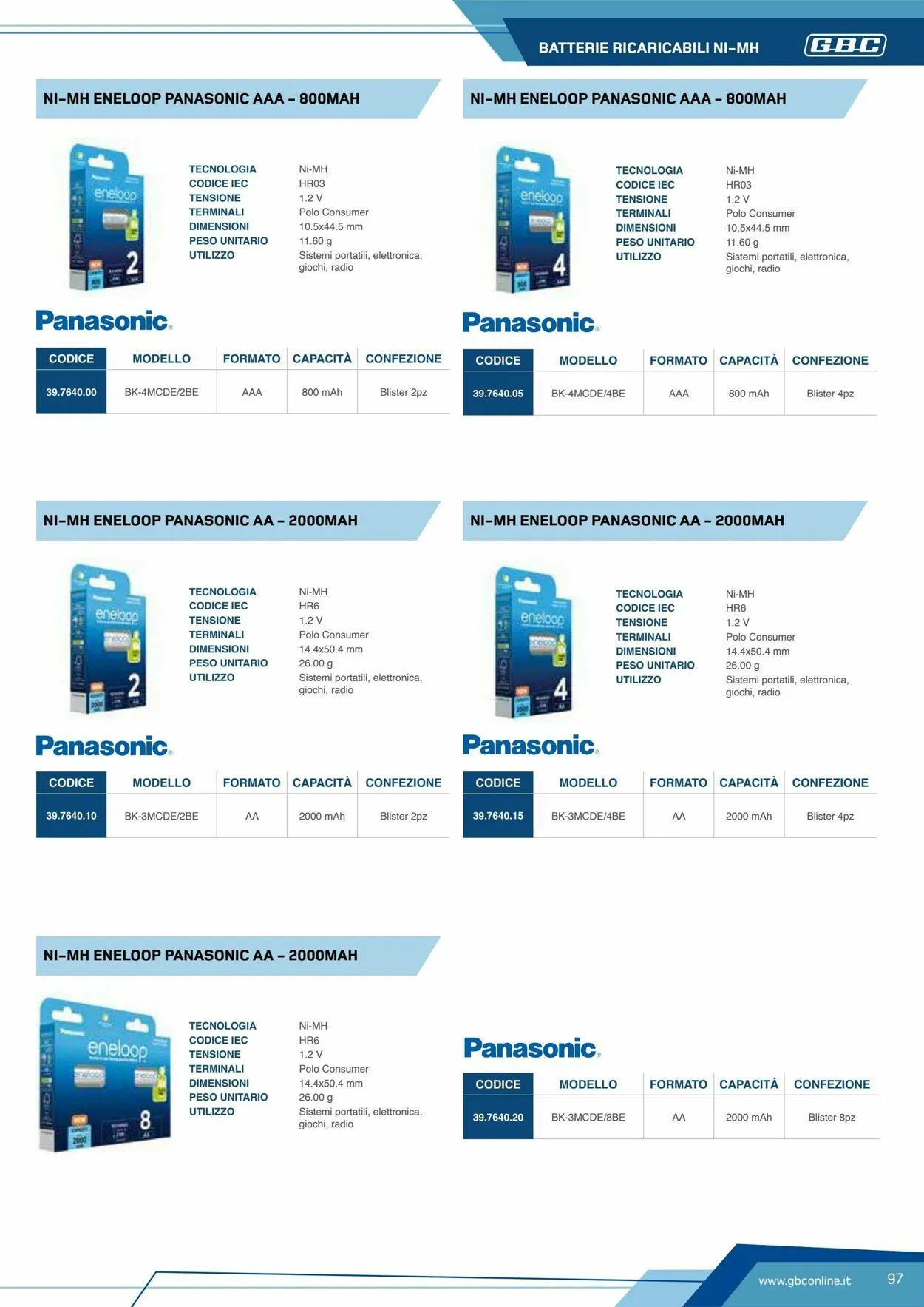 GBC Volantino attuale da 19 maggio a 2 giugno di 2025 - Pagina del volantino 97
