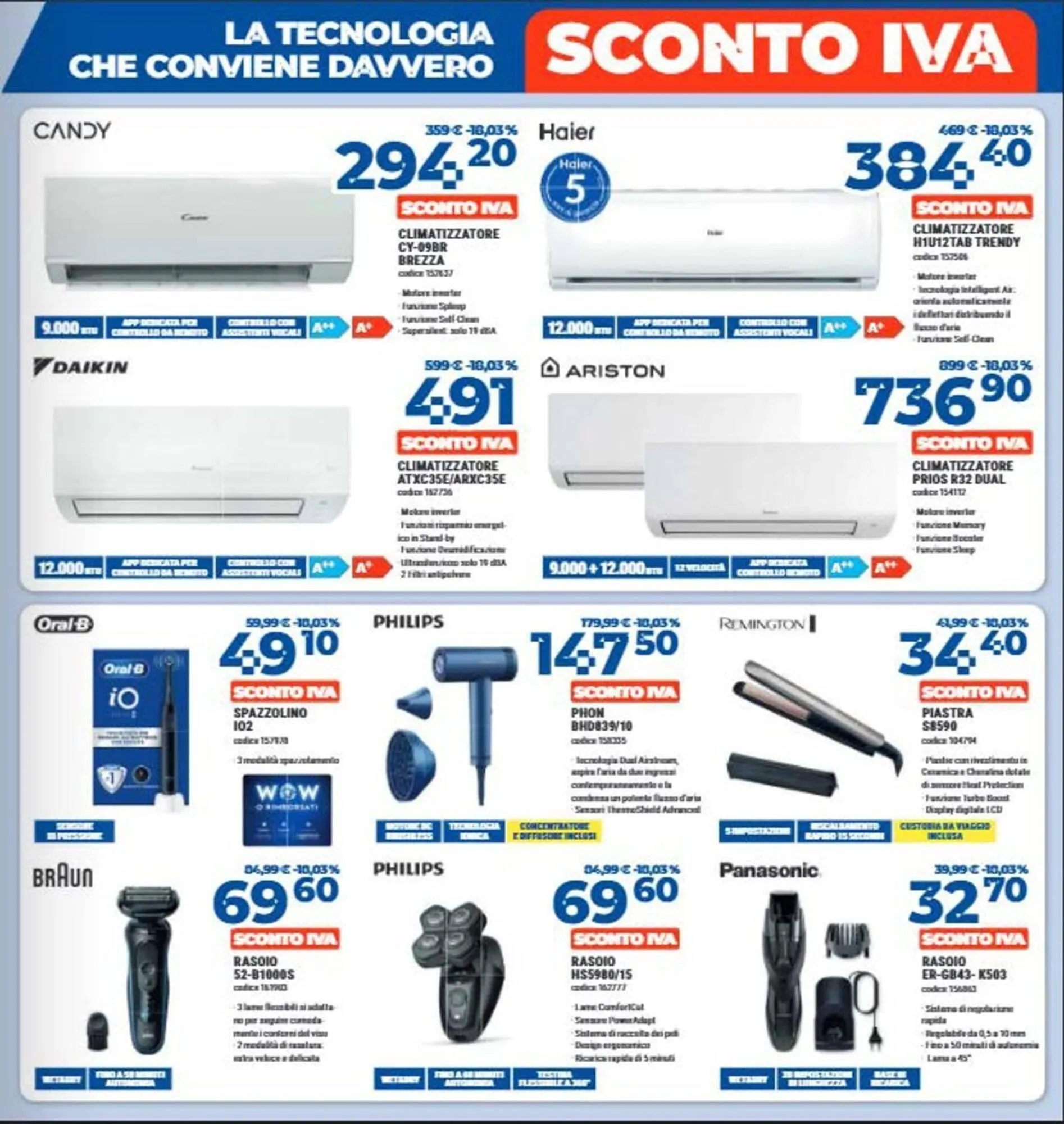 Volantino Elettrosintesi da 10 aprile a 7 maggio di 2026 - Pagina del volantino 5
