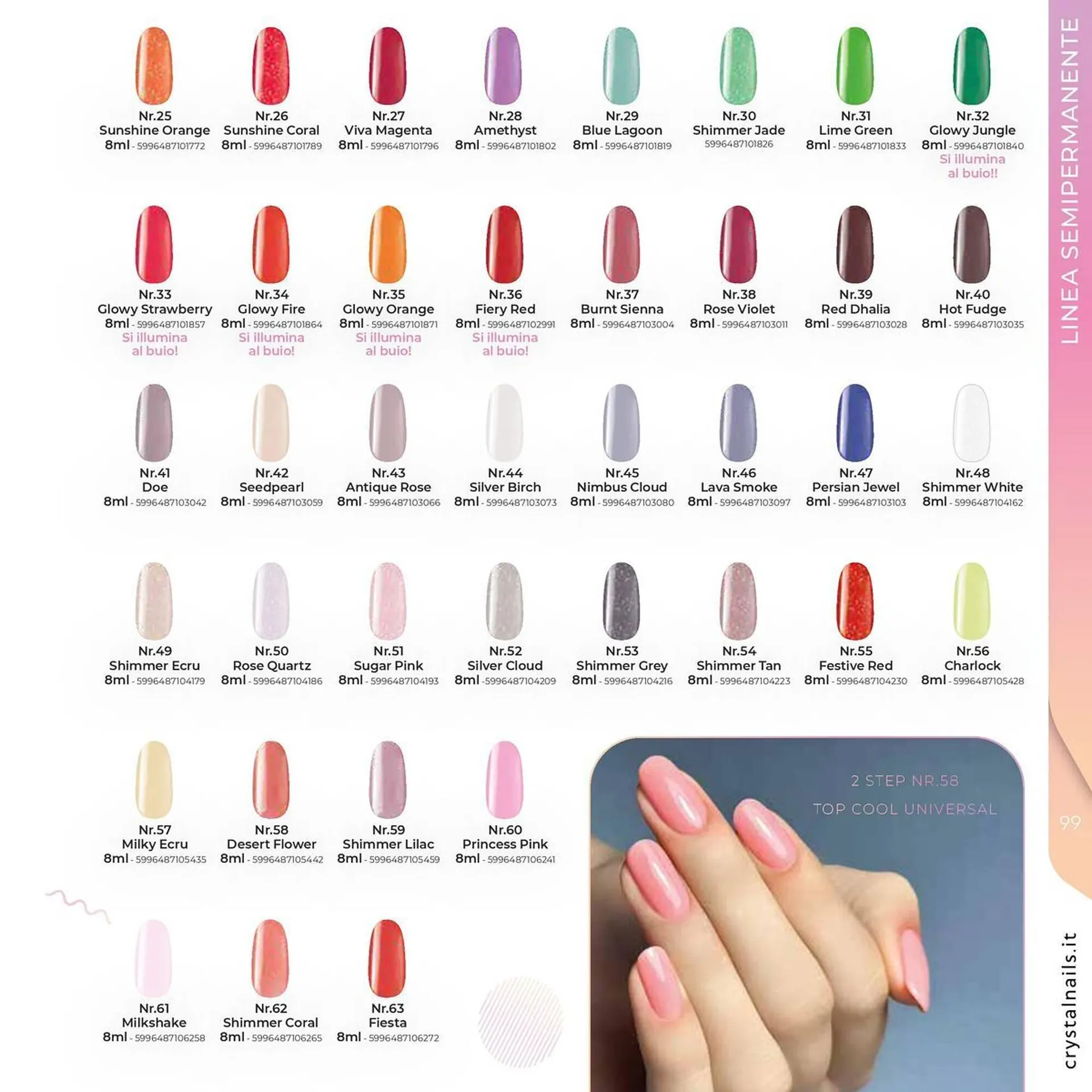 Volantino Crystal Nails da 1 luglio a 31 dicembre di 2025 - Pagina del volantino 99