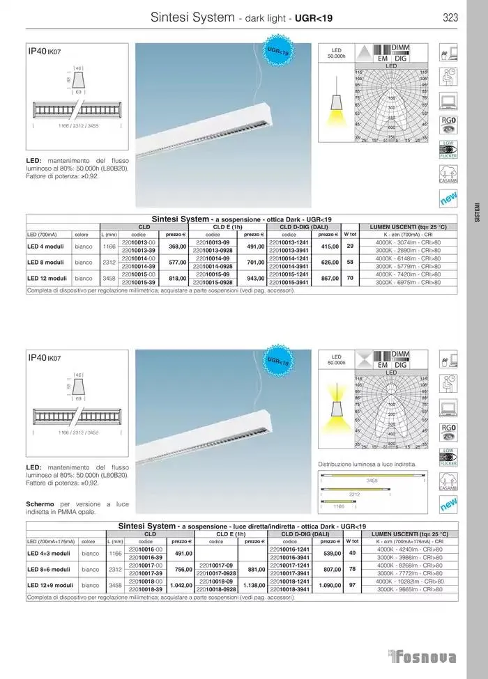 Fosnova LED 24/25 da 16 gennaio a 31 ottobre di 2025 - Pagina del volantino 325