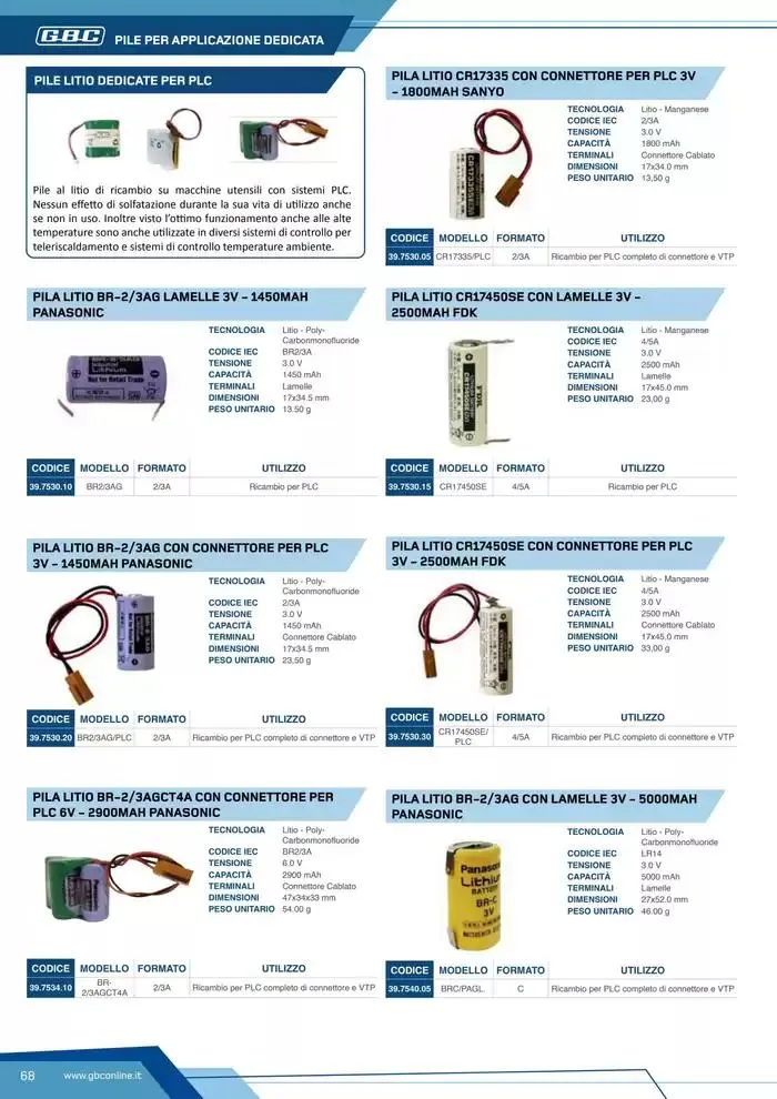 Catalogo Batteries and Power da 7 marzo a 31 dicembre di 2025 - Pagina del volantino 68