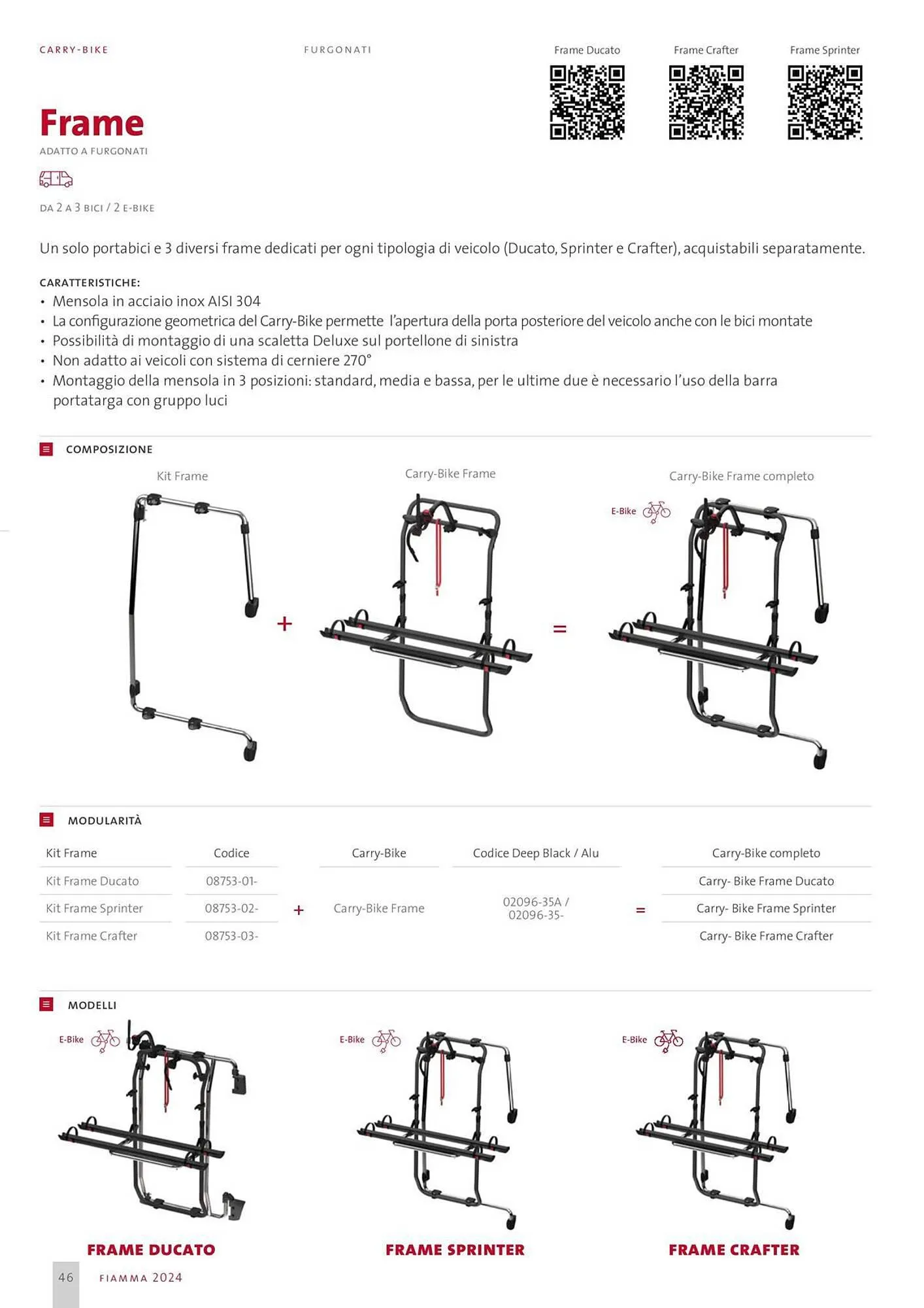 Volantino Fiamma da 1 febbraio a 29 febbraio di 2024 - Pagina del volantino 46