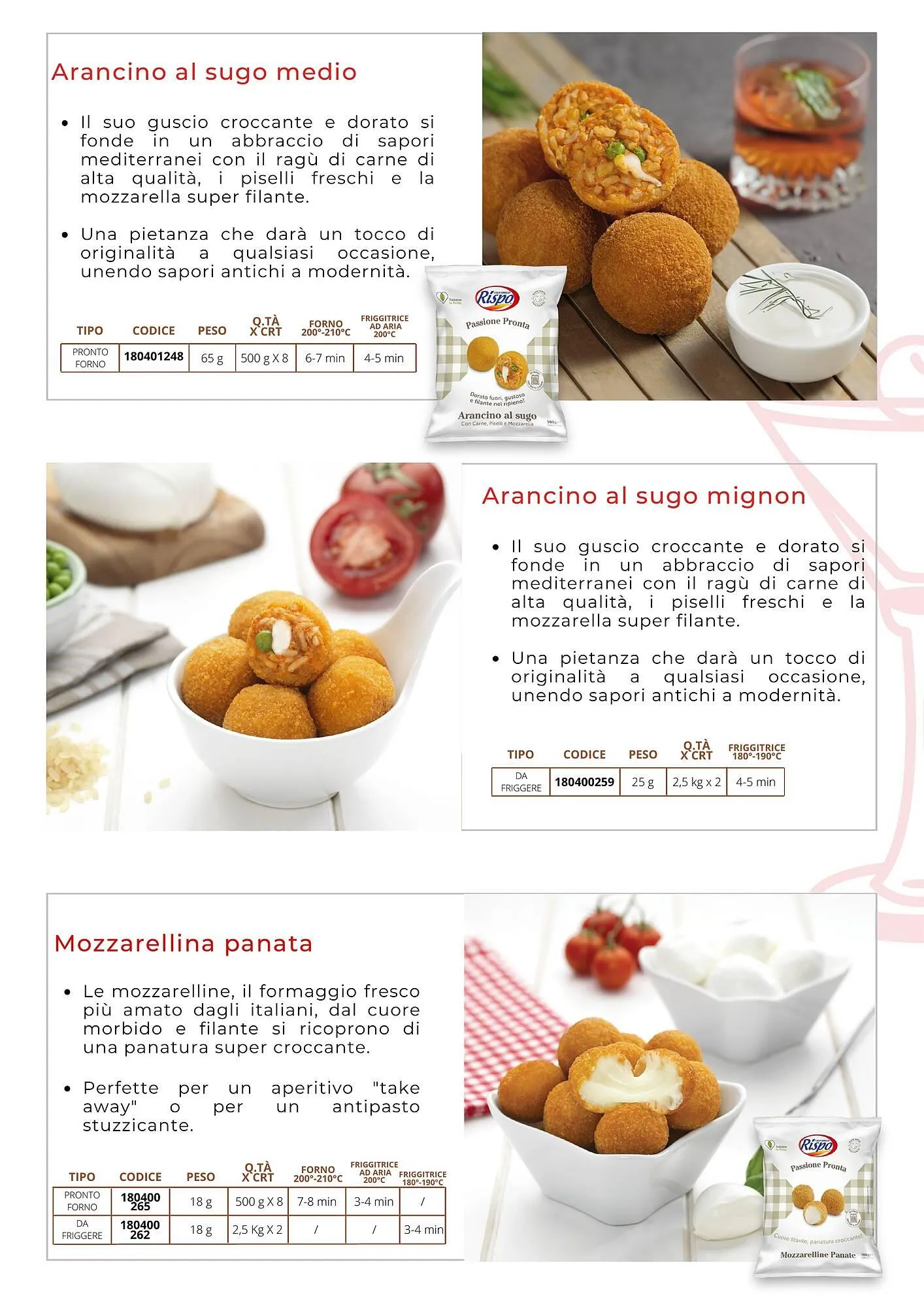 Volantino Ag Cash Carry da 6 giugno a 3 gennaio di 2026 - Pagina del volantino 12