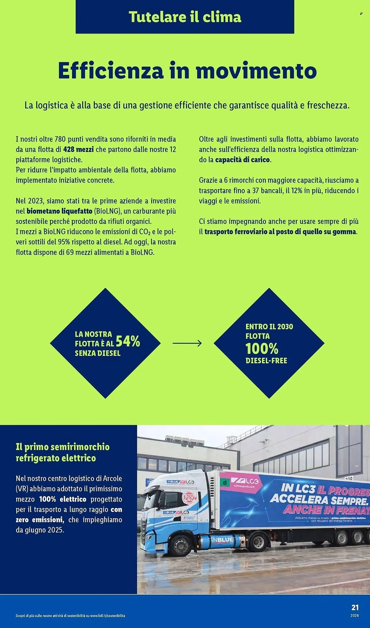 Volantino Lidl da 19 gennaio a 27 gennaio di 2026 - Pagina del volantino 21