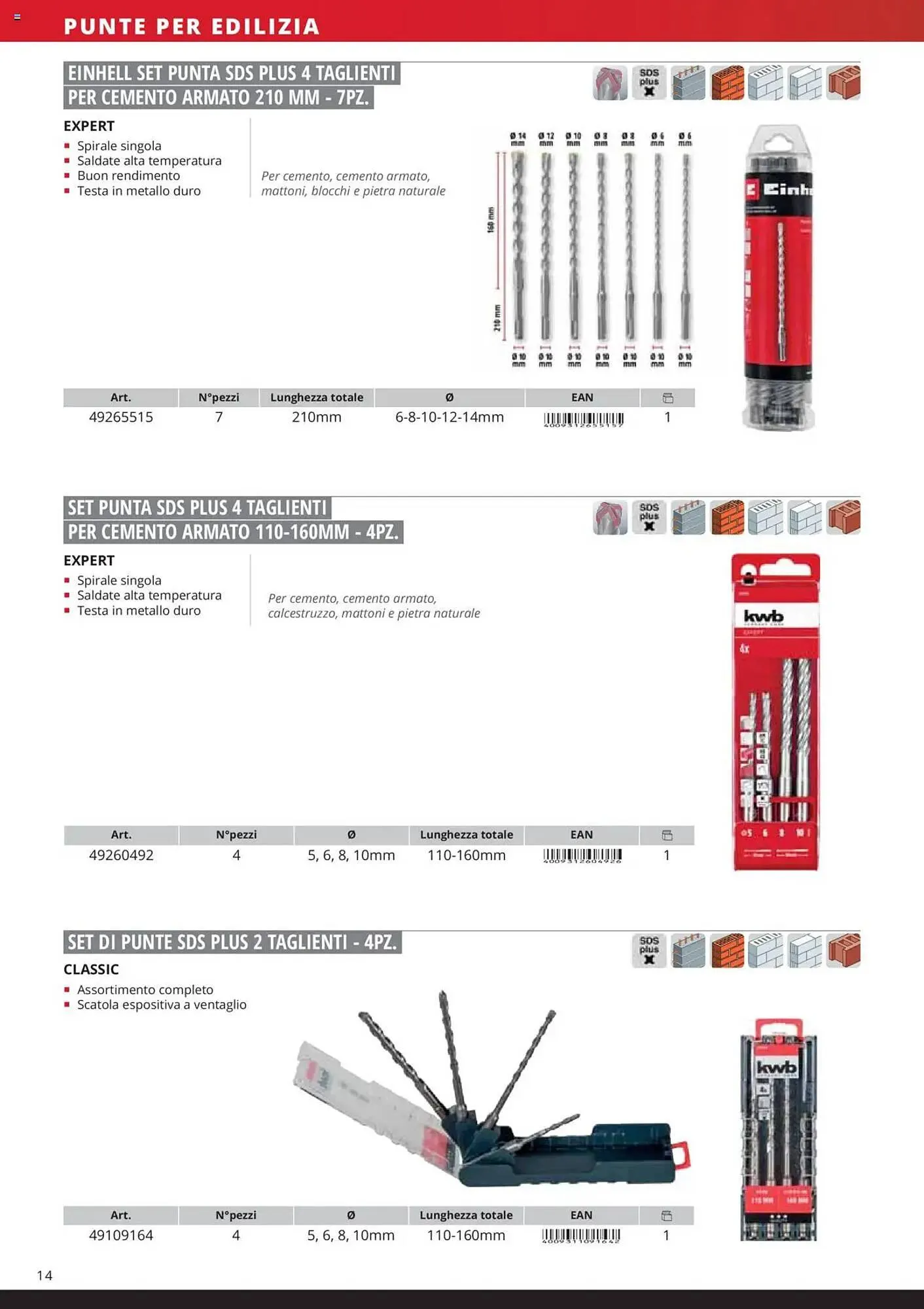 Volantino Einhell da 6 febbraio a 6 febbraio di 2026 - Pagina del volantino 16