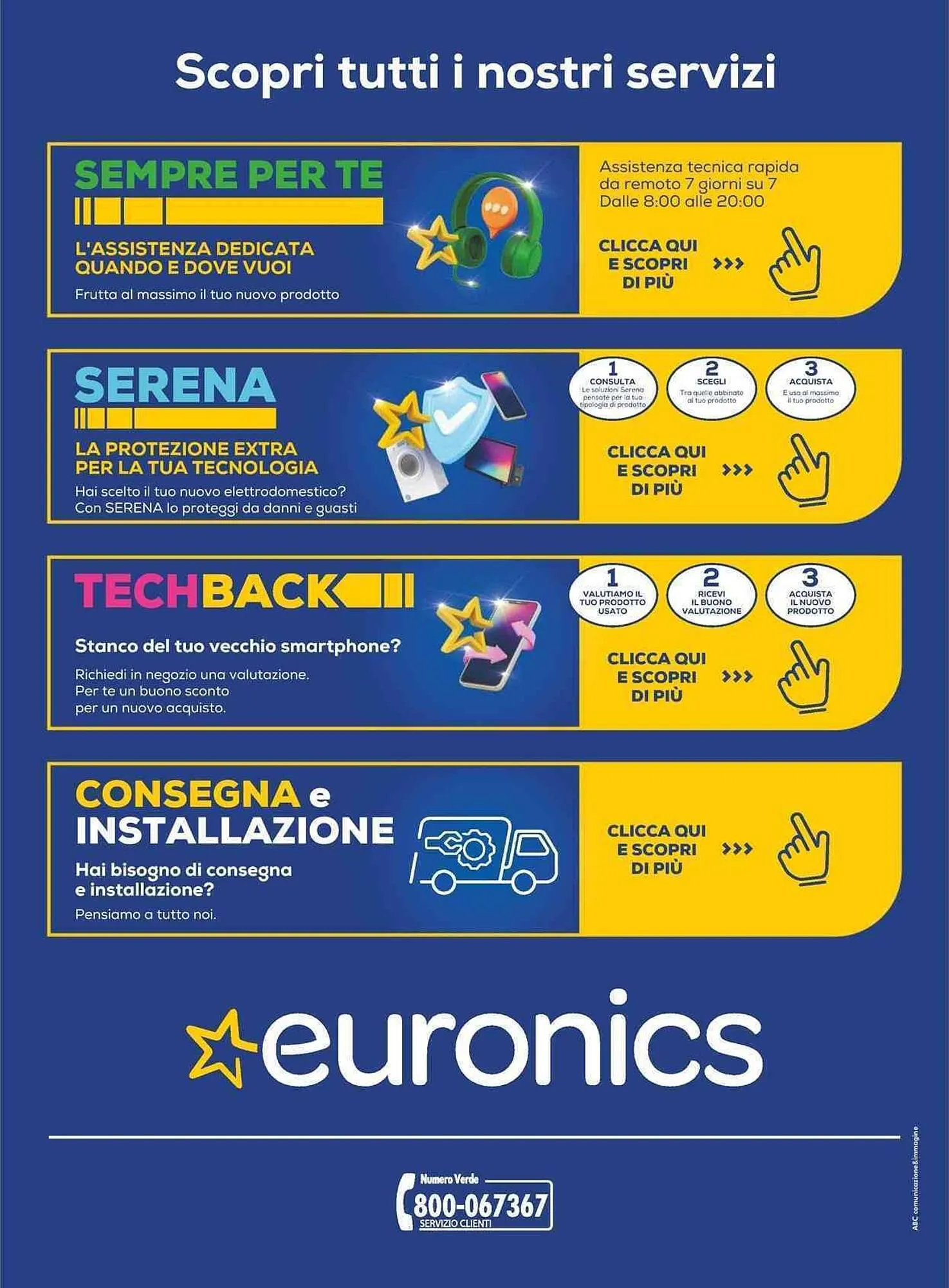 Volantino Euronics da 3 dicembre a 24 dicembre di 2025 - Pagina del volantino 42