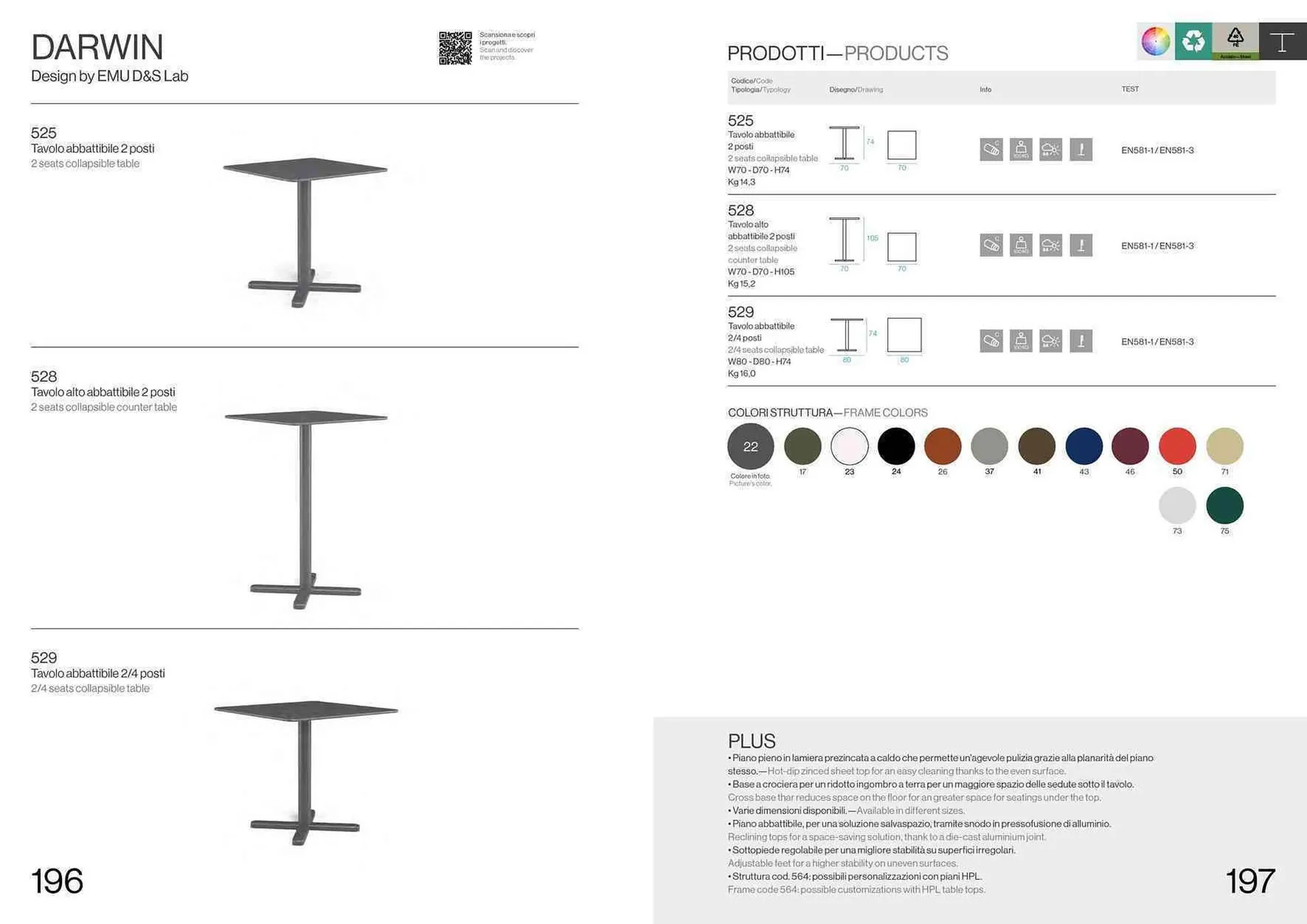 Volantino Emu da 22 settembre a 31 dicembre di 2024 - Pagina del volantino 100