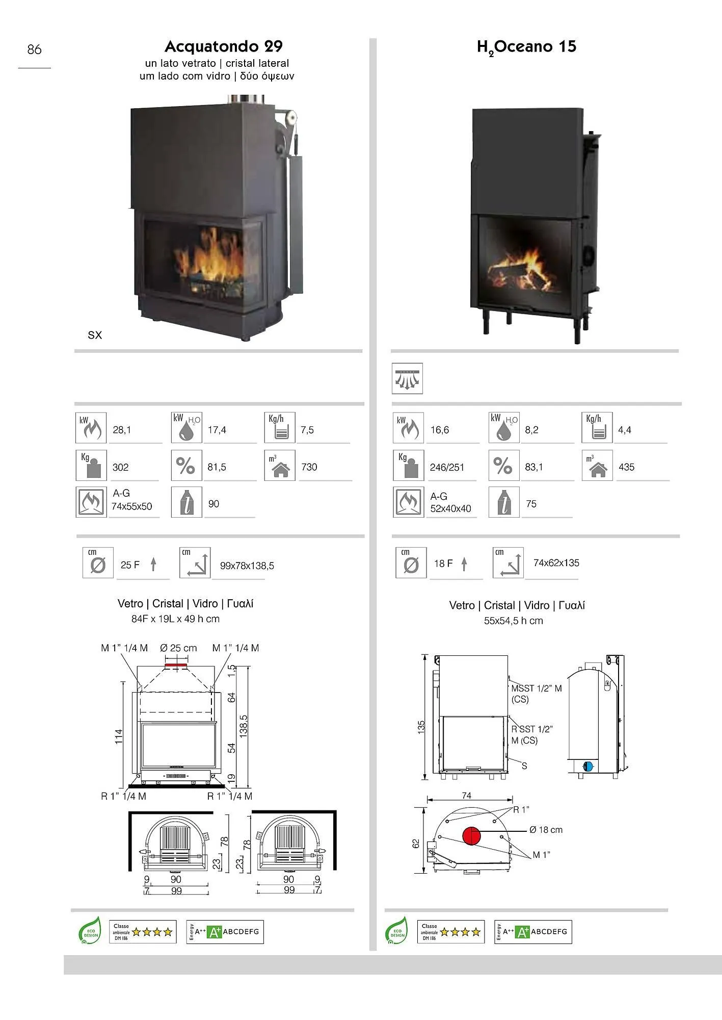Volantino Edil Kamin da 24 novembre a 25 maggio di 2025 - Pagina del volantino 86
