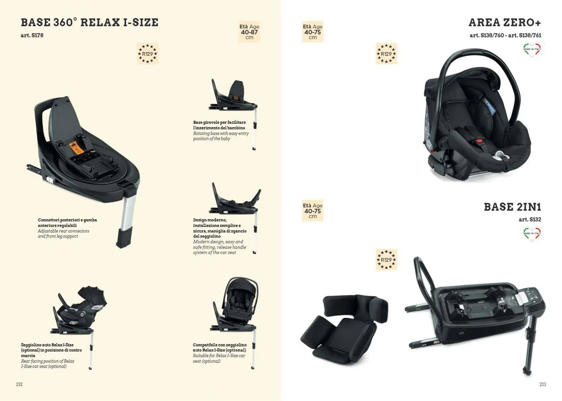 Volantino Cam da 7 gennaio a 31 dicembre di 2025 - Pagina del volantino 117