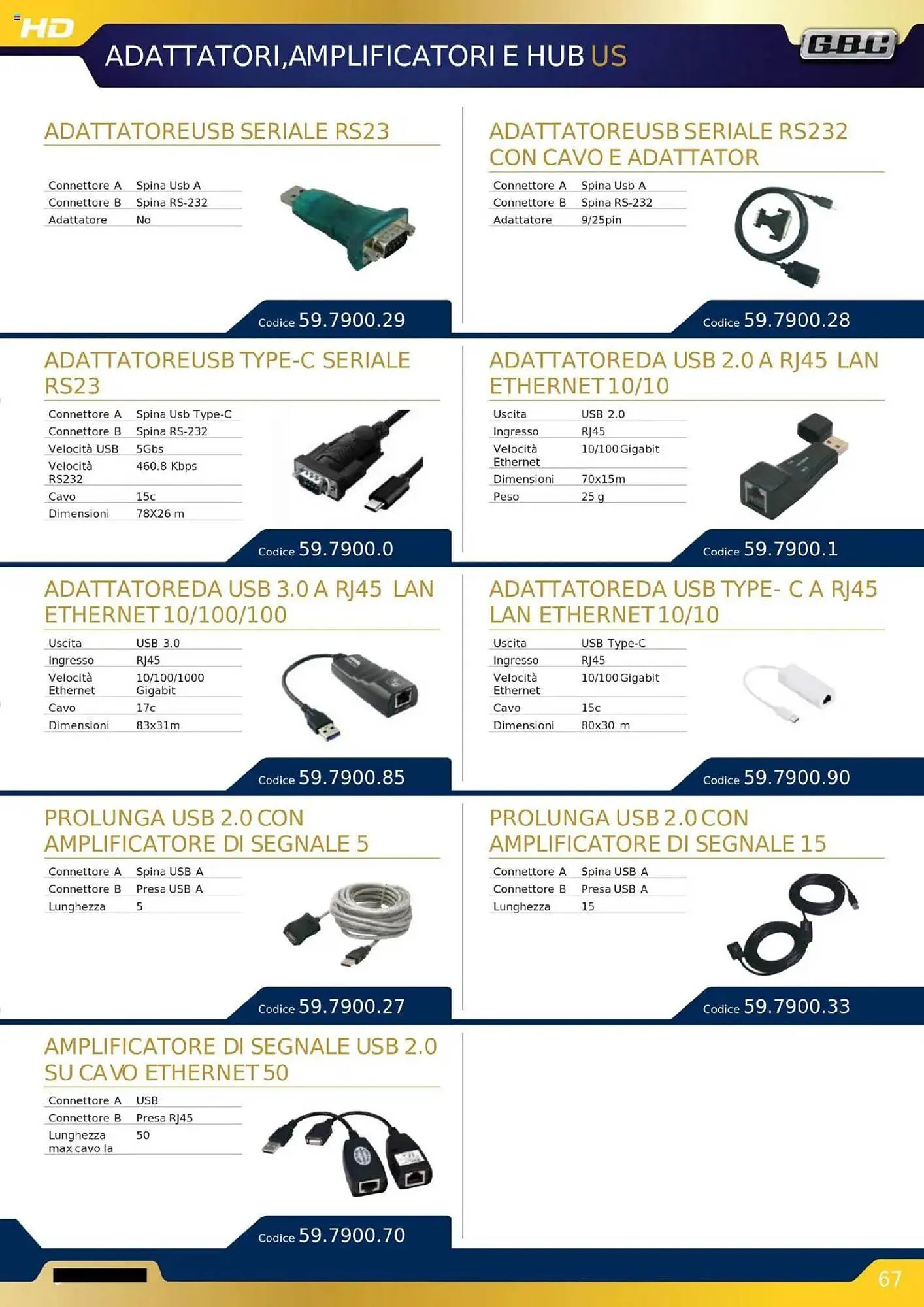 Volantino Gbc da 16 ottobre a 31 dicembre di 2025 - Pagina del volantino 67