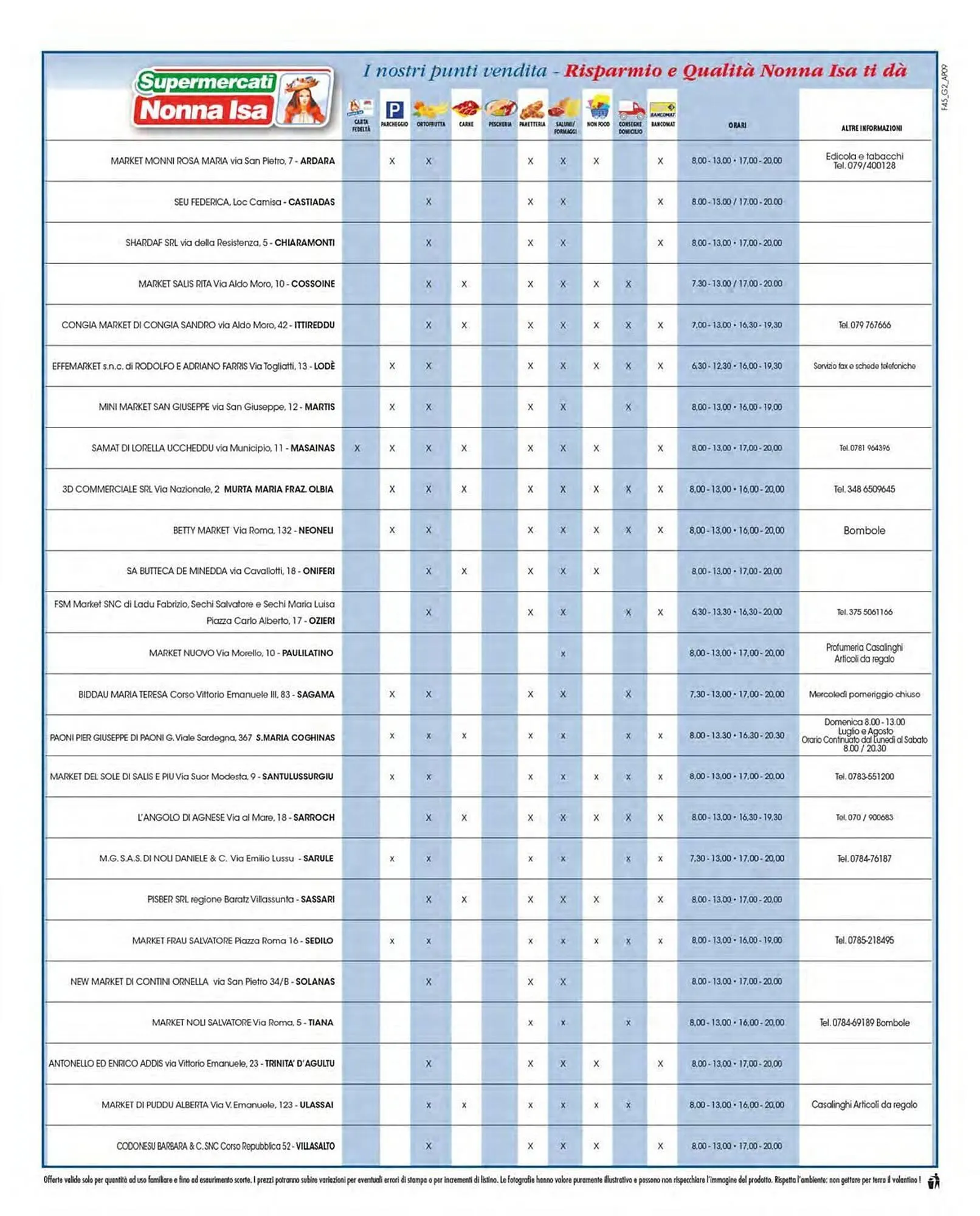 Volantino Supermercati Nonna Isa da 5 maggio a 17 maggio di 2026 - Pagina del volantino 9