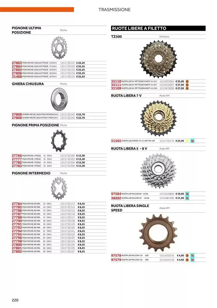 Catalogo ricambi ed accessori da 20 novembre a 31 dicembre di 2025 - Pagina del volantino 104
