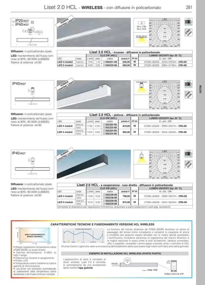 Fosnova LED 24/25 da 16 gennaio a 31 ottobre di 2025 - Pagina del volantino 283
