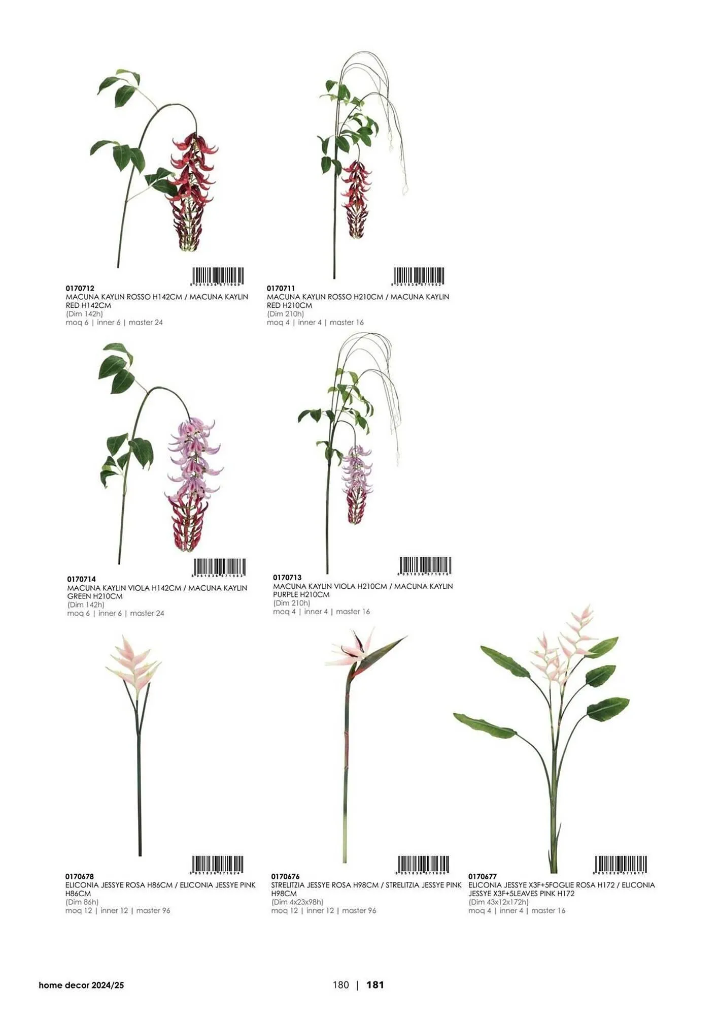 Volantino Bizzotto da 21 gennaio a 31 dicembre di 2025 - Pagina del volantino 182