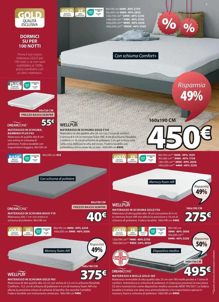 Svendita giardino da 1 agosto a 14 agosto di 2024 - Pagina del volantino 9