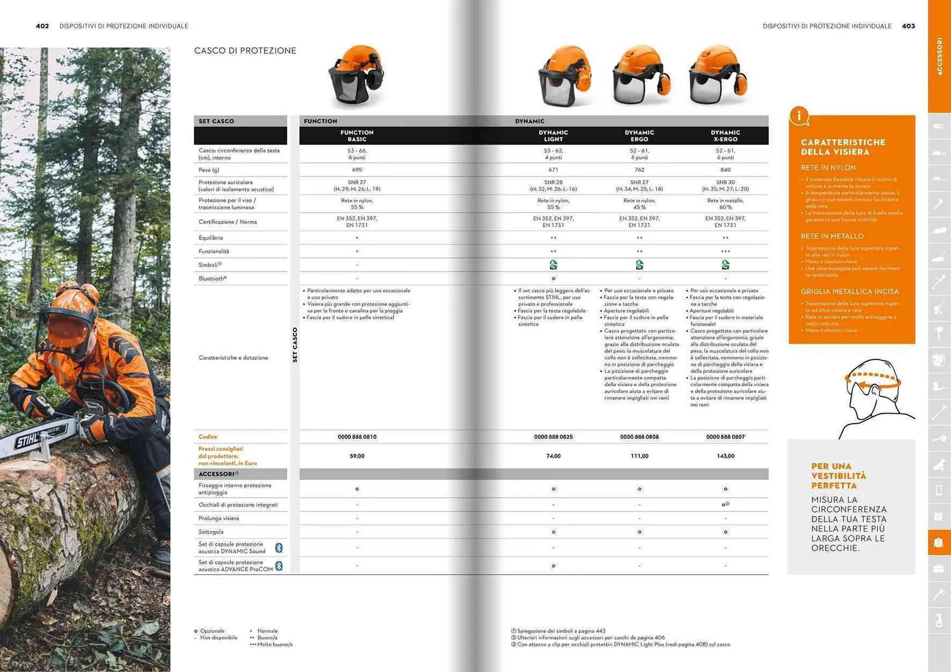 Volantino Stihl da 21 gennaio a 31 dicembre di 2025 - Pagina del volantino 202