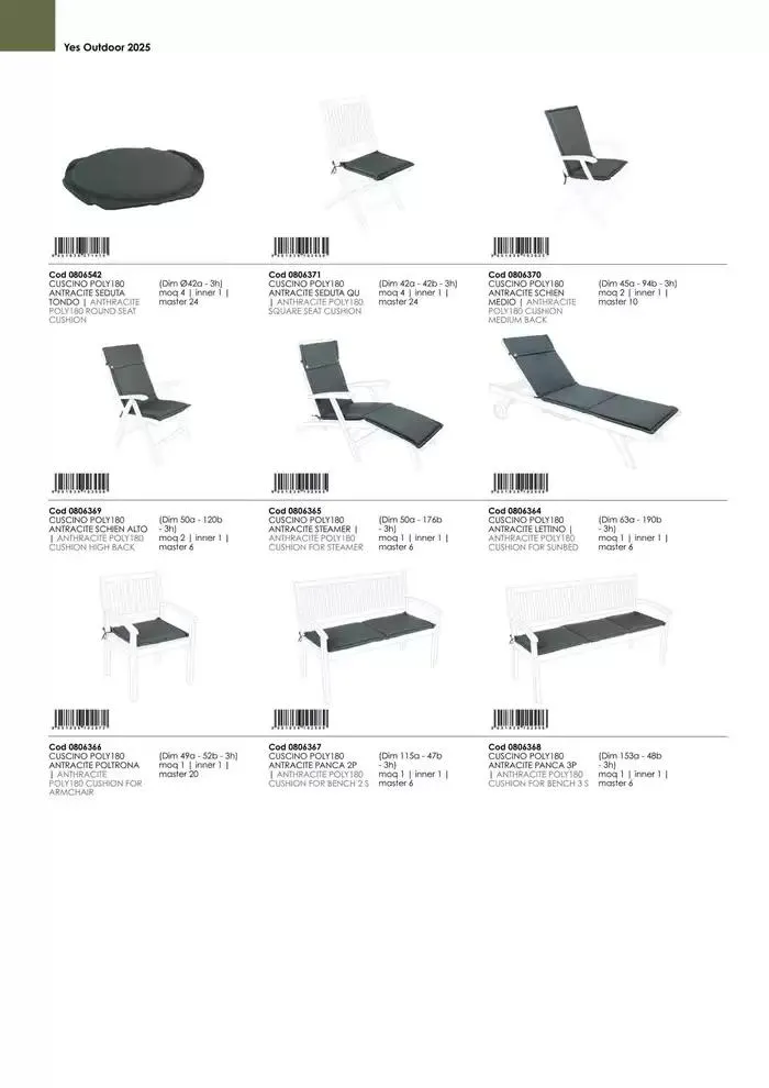Outdoor 2025 da 21 gennaio a 31 dicembre di 2025 - Pagina del volantino 131
