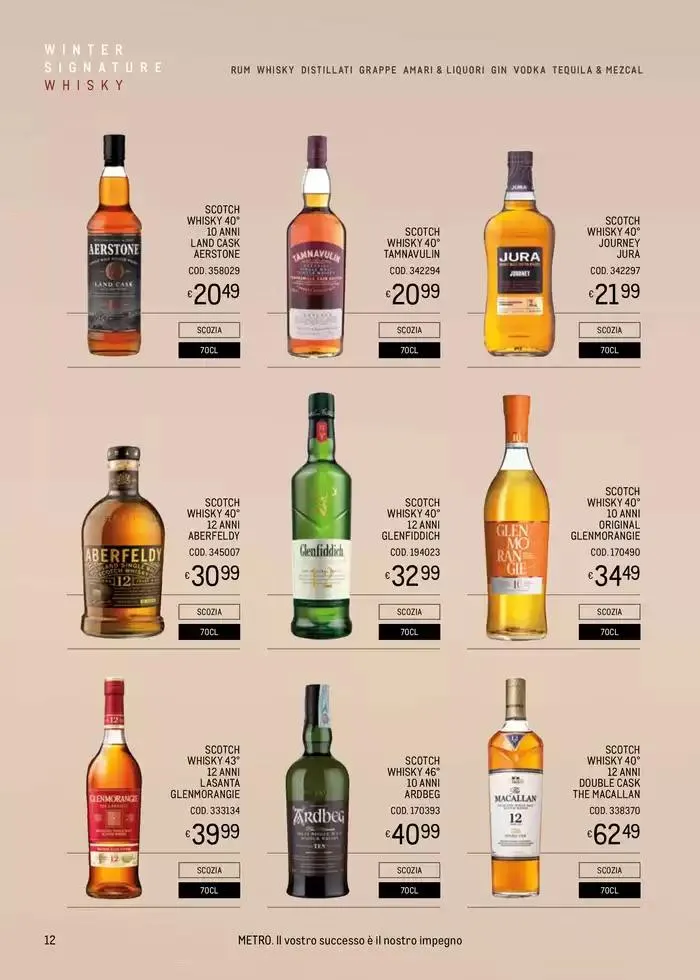 Winter signature da 22 novembre a 31 dicembre di 2024 - Pagina del volantino 12