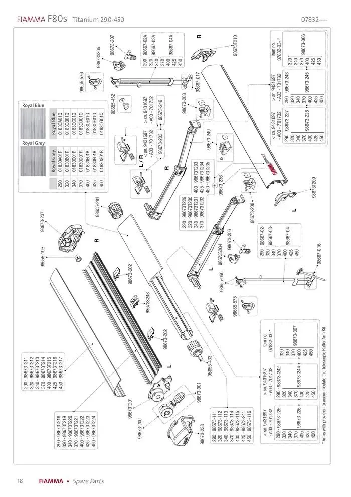 Spare parts catalogo 2025 da 14 gennaio a 31 dicembre di 2025 - Pagina del volantino 18