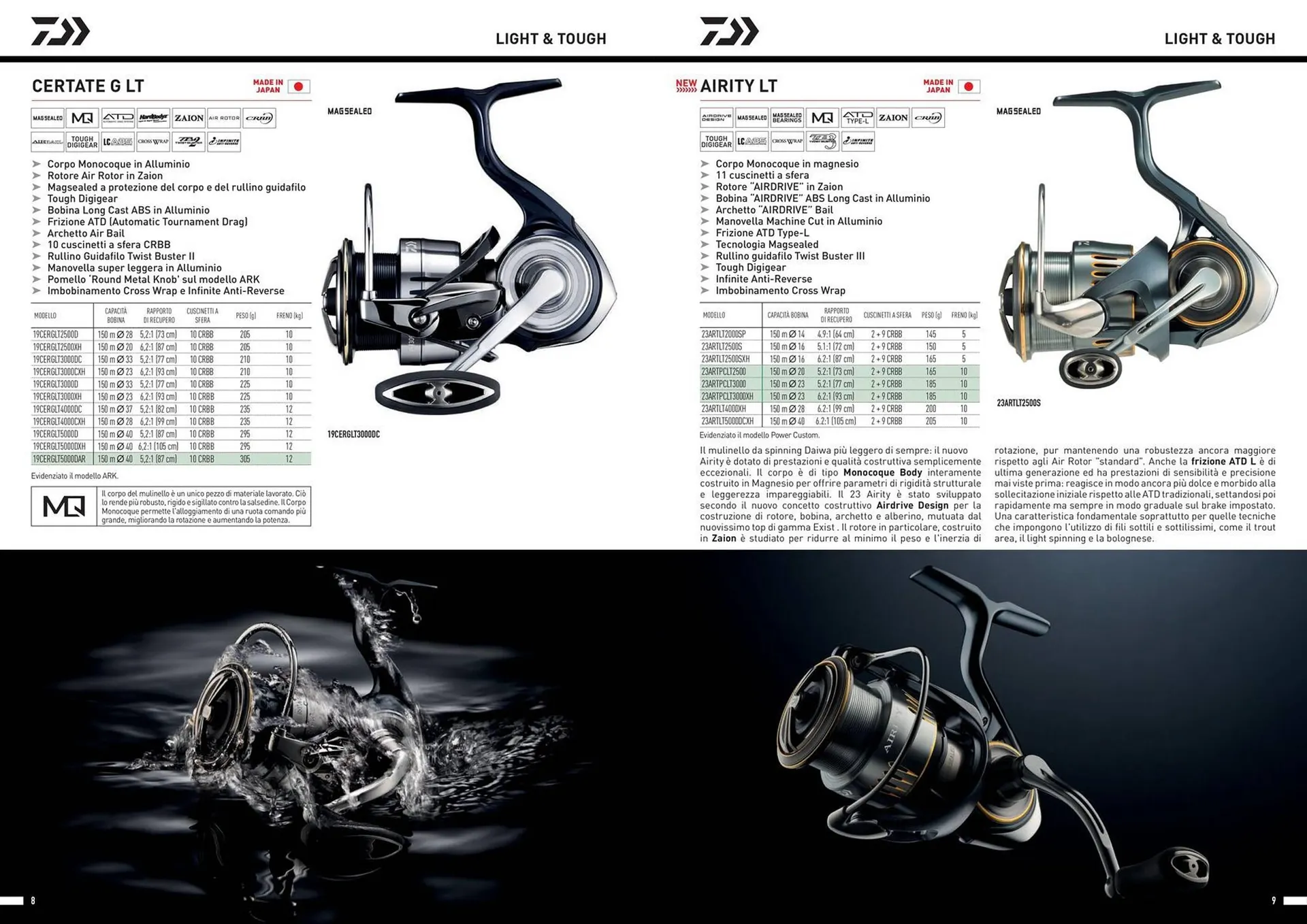 Volantino Daiwa da 13 dicembre a 30 dicembre di 2024 - Pagina del volantino 6