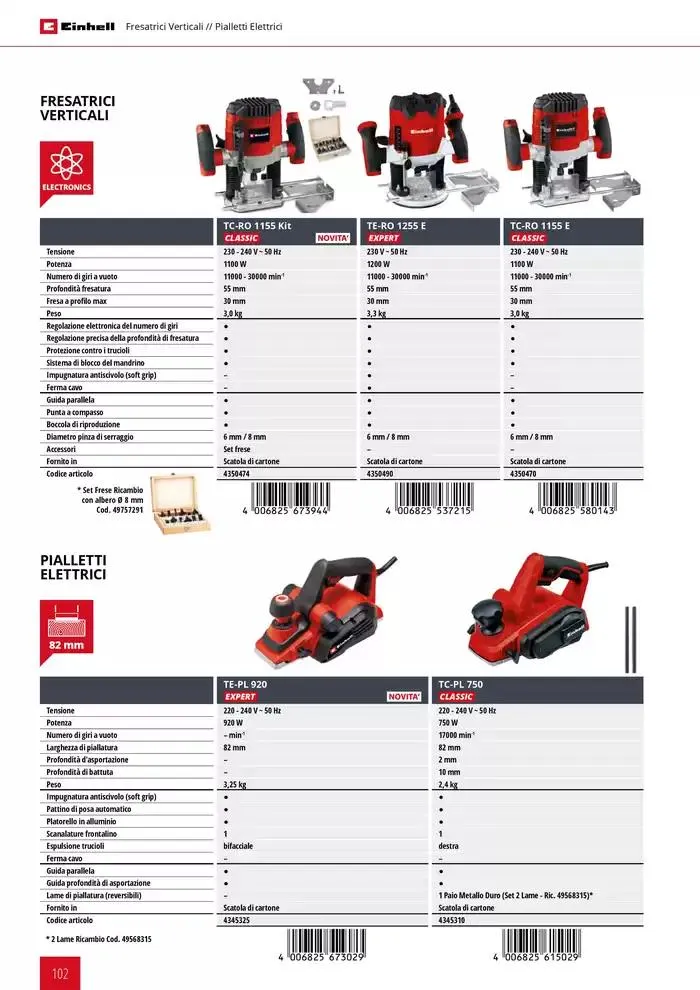 Elettroutensili 2025 da 11 febbraio a 31 dicembre di 2025 - Pagina del volantino 102