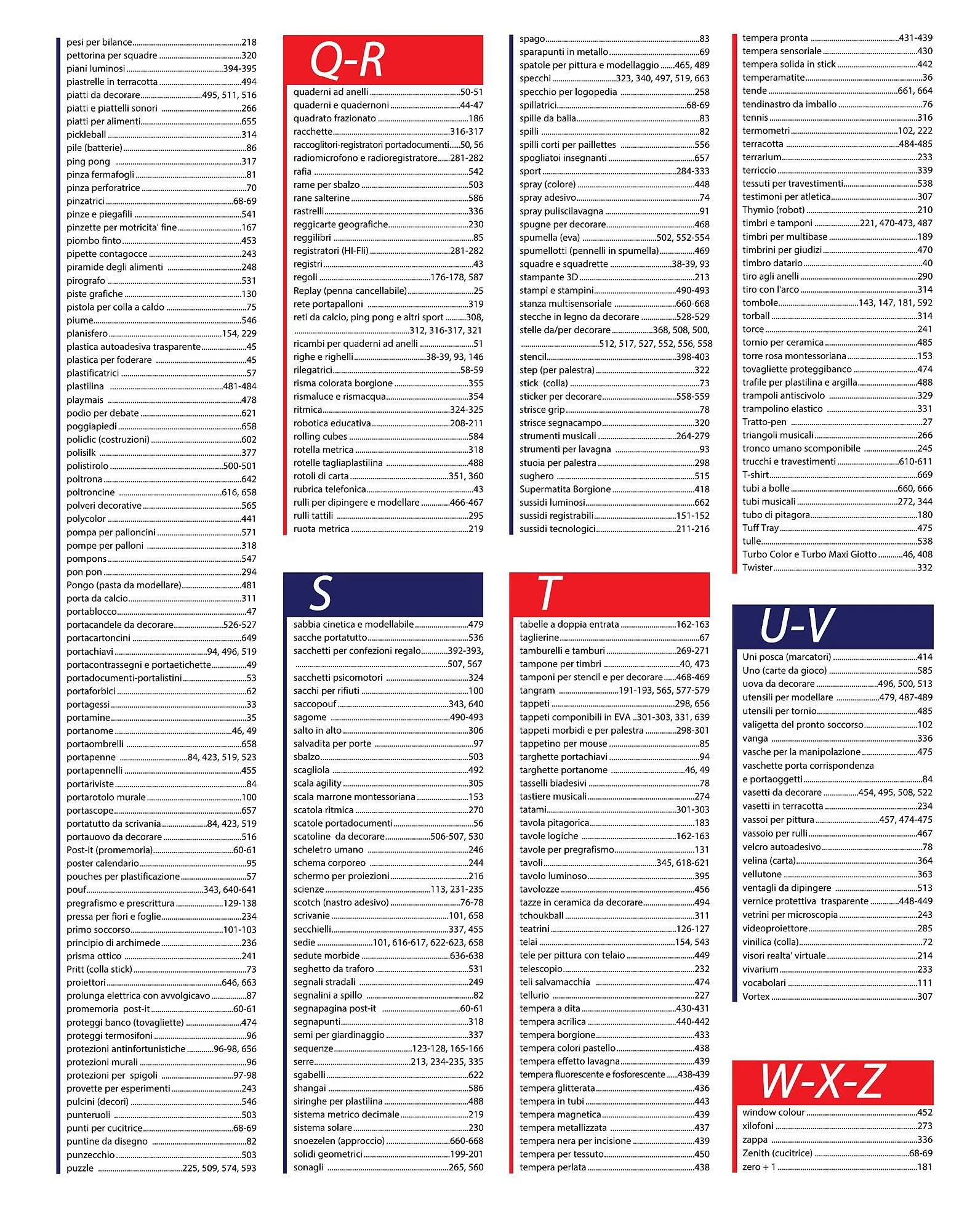 Volantino Borgione da 18 gennaio a 28 dicembre di 2024 - Pagina del volantino 672