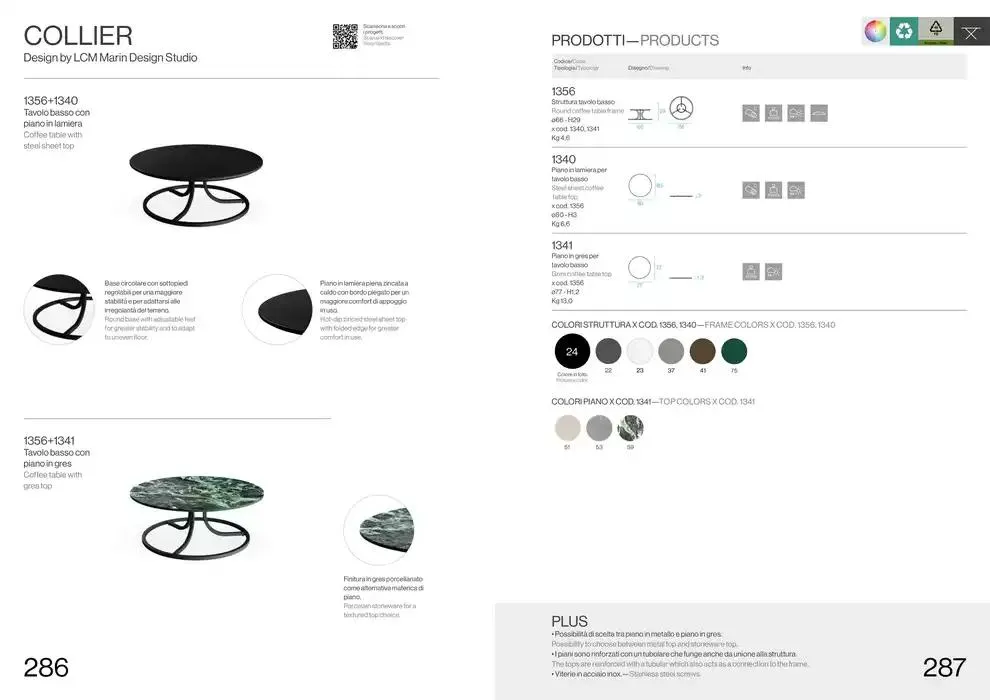 Professional book  da 14 febbraio a 31 dicembre di 2025 - Pagina del volantino 145