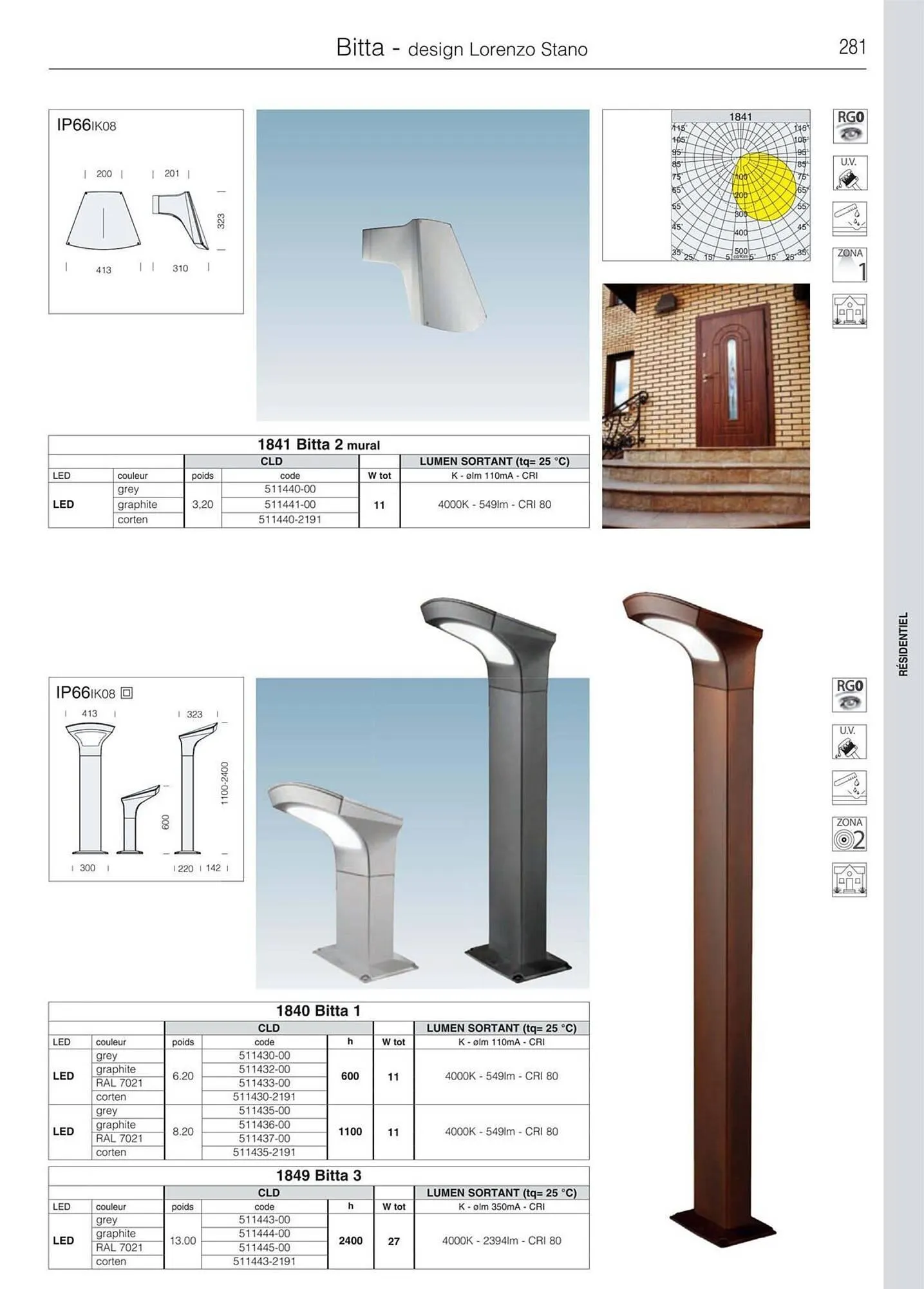 Volantino Disano da 8 marzo a 26 aprile di 2025 - Pagina del volantino 309