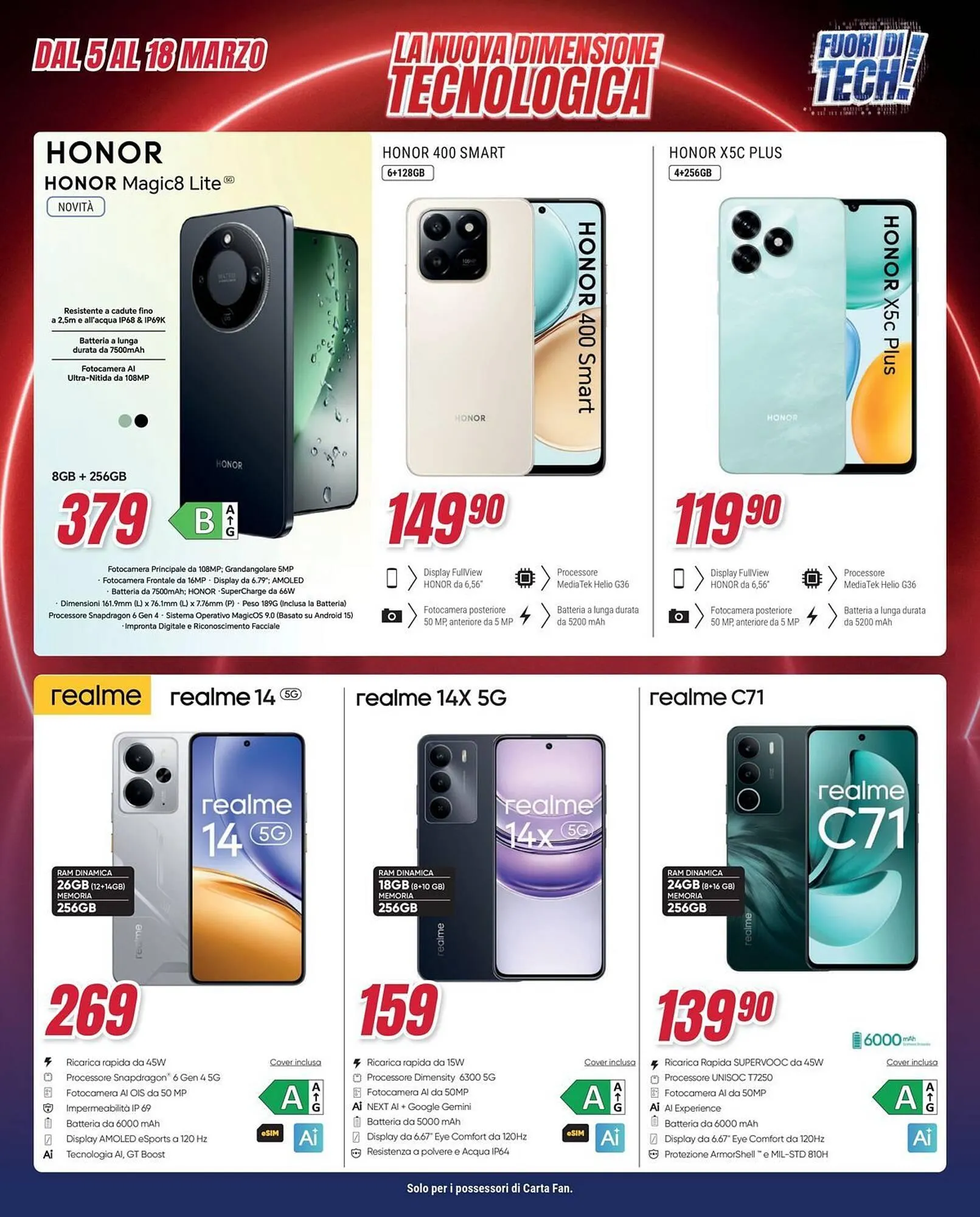 Volantino Trony da 5 marzo a 18 marzo di 2026 - Pagina del volantino 33