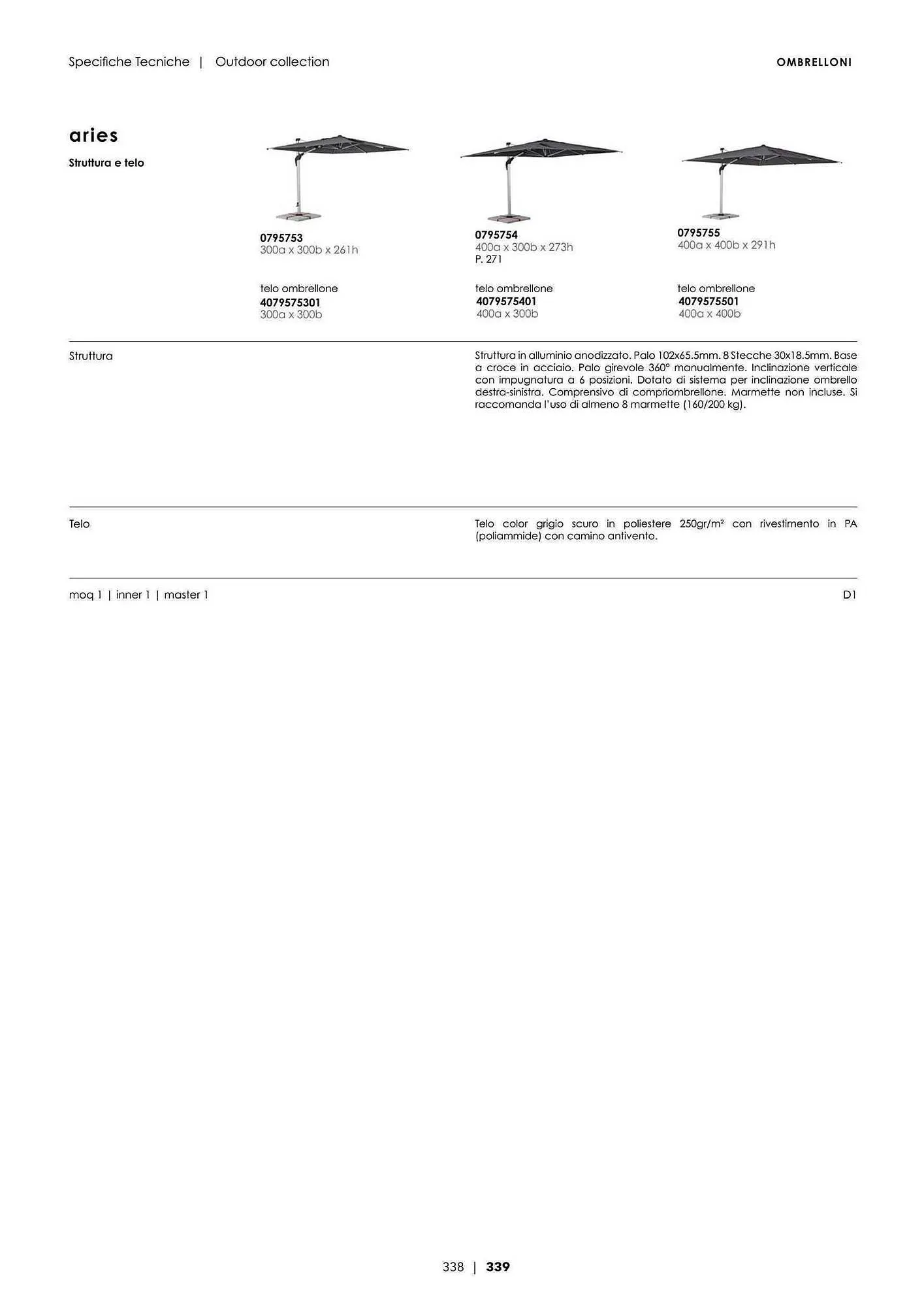 Volantino Bizzotto da 7 febbraio a 28 dicembre di 2024 - Pagina del volantino 340