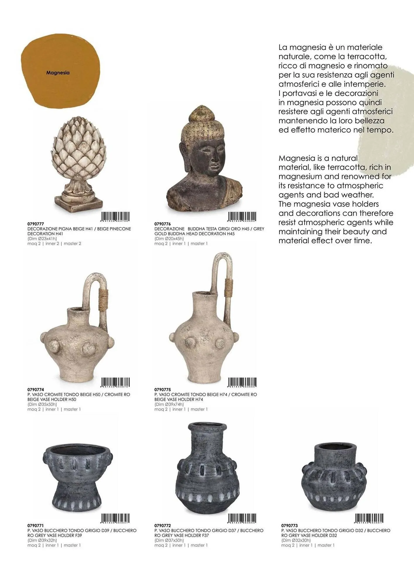 Volantino Bizzotto da 3 febbraio a 31 dicembre di 2025 - Pagina del volantino 75