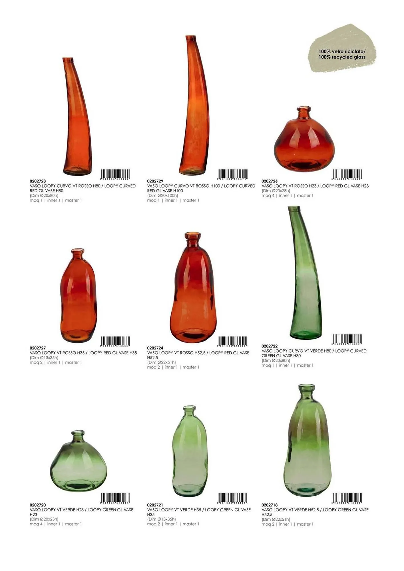 Volantino Bizzotto da 21 gennaio a 31 dicembre di 2025 - Pagina del volantino 33