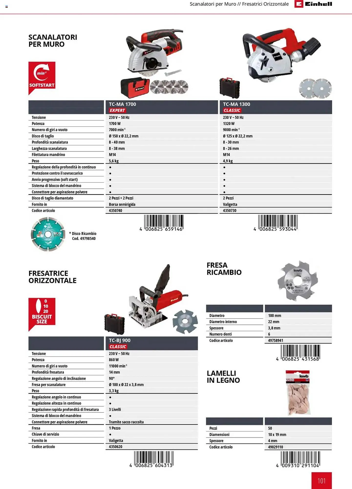 Volantino Einhell da 6 febbraio a 6 febbraio di 2026 - Pagina del volantino 101