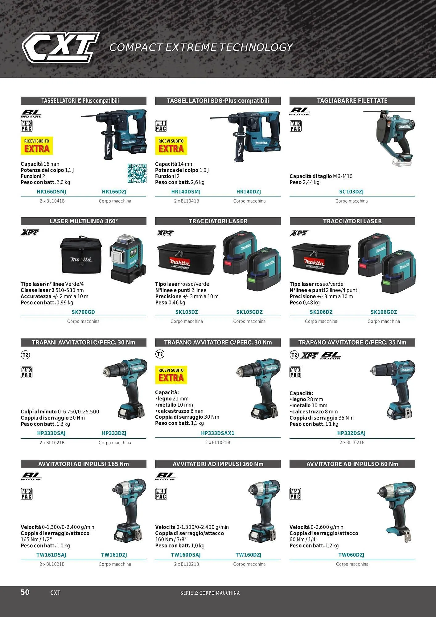 Volantino Makita da 1 ottobre a 31 marzo di 2024 - Pagina del volantino 52