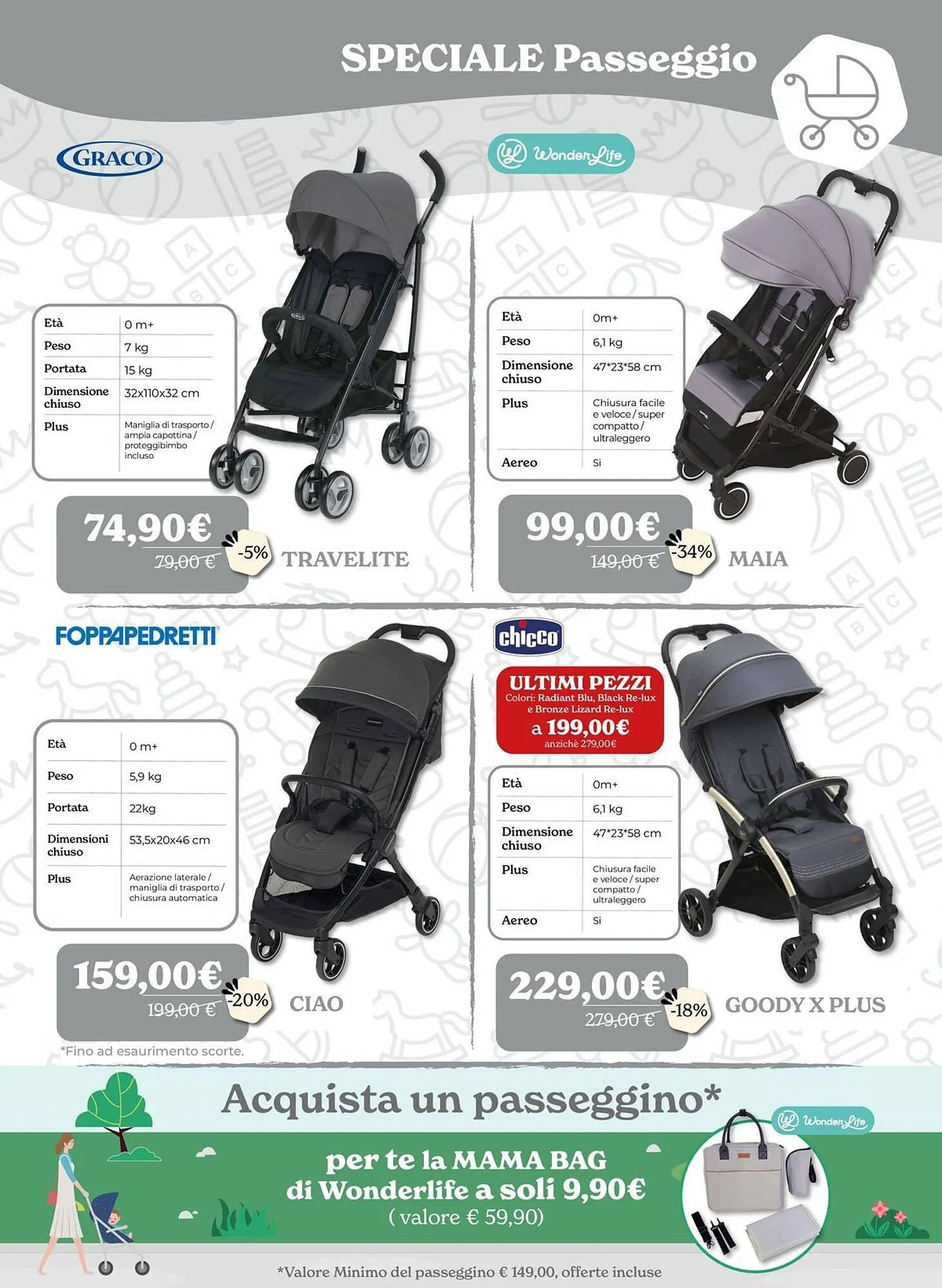 Volantino Iperbimbo da 5 novembre a 16 novembre di 2025 - Pagina del volantino 2