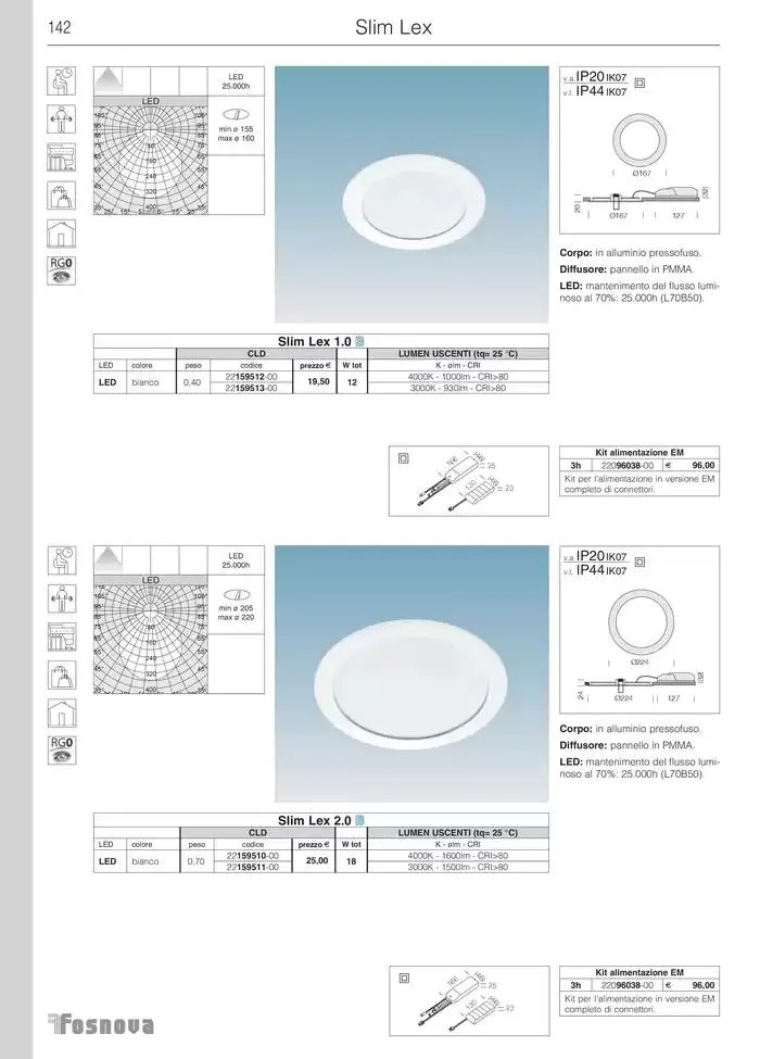 Fosnova LED 24/25 da 16 gennaio a 31 ottobre di 2025 - Pagina del volantino 144