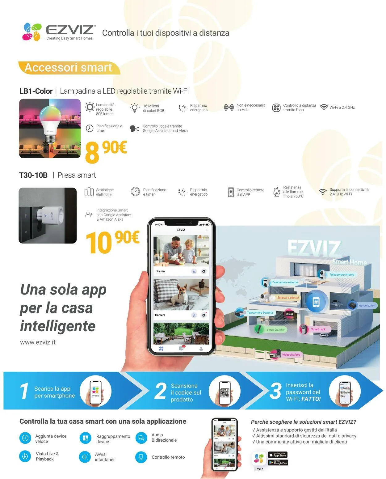 Trony Volantino attuale da 31 luglio a 20 agosto di 2025 - Pagina del volantino 15