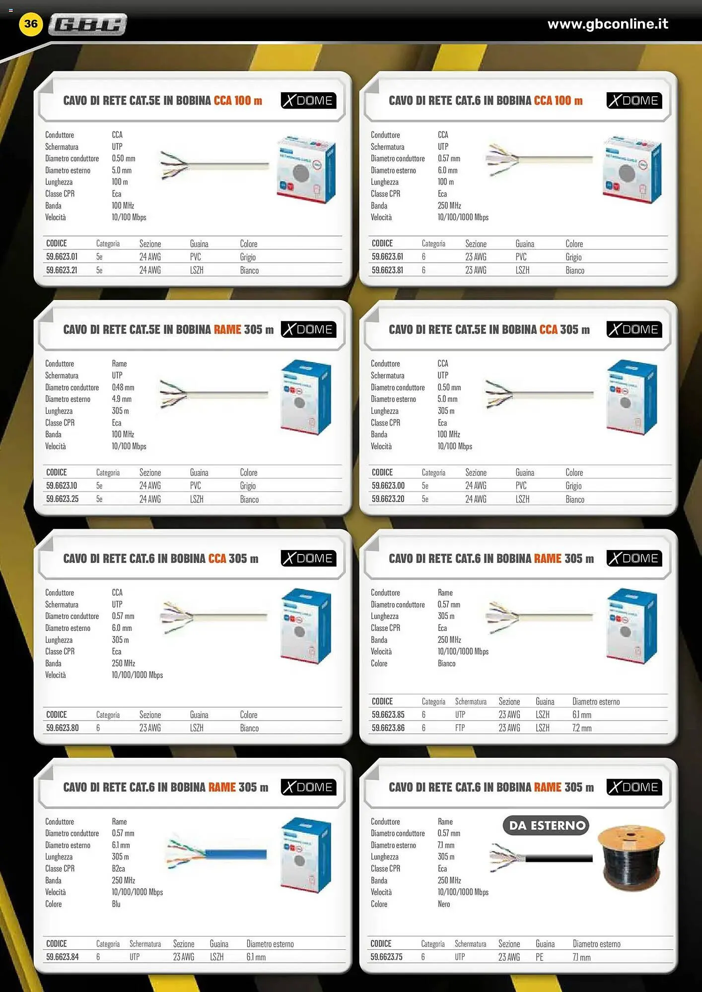 Volantino Gbc da 6 febbraio a 31 maggio di 2026 - Pagina del volantino 36
