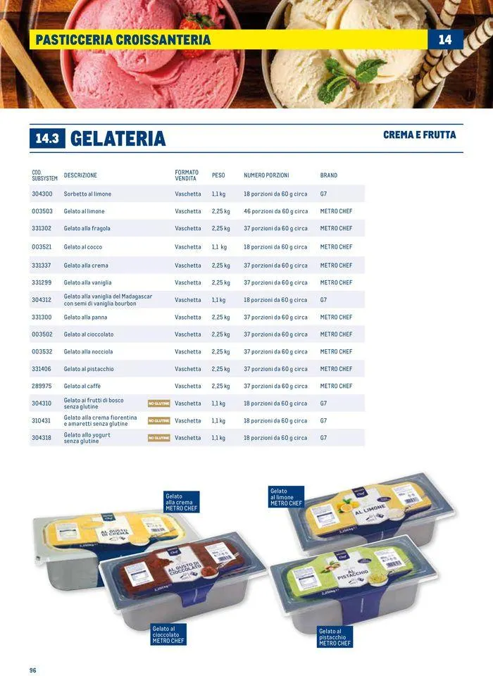 Catalogo Surgelati 2024 da 21 maggio a 31 maggio di 2025 - Pagina del volantino 96