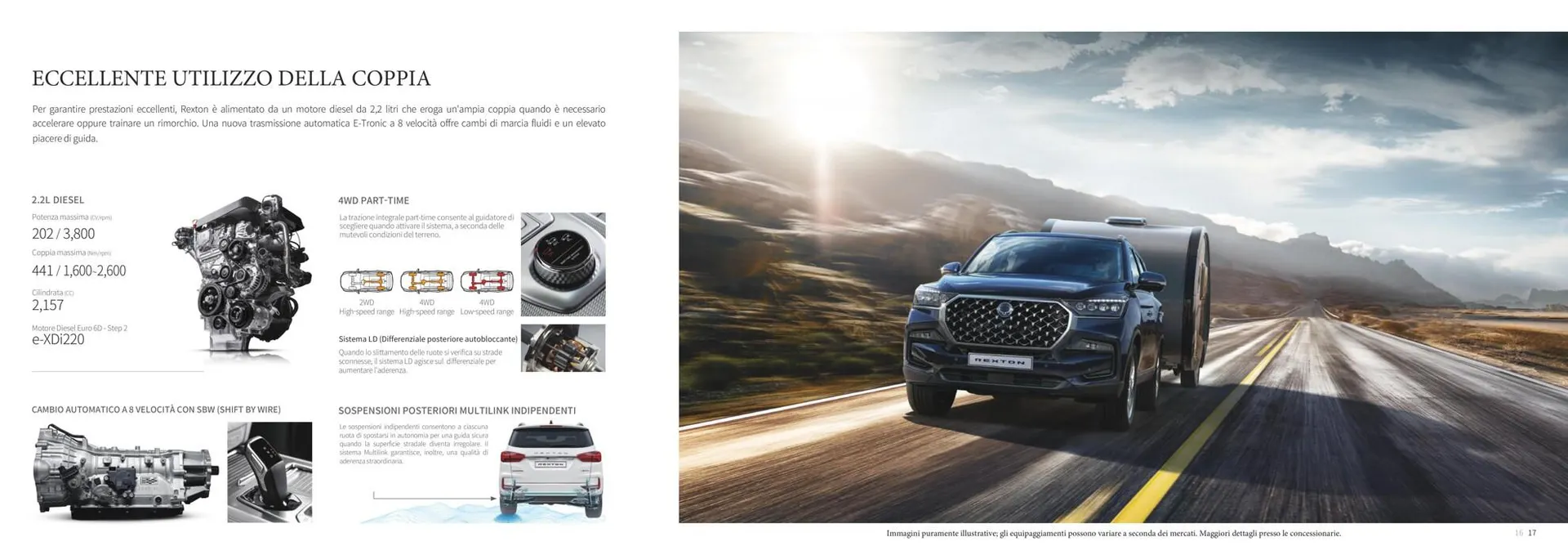 Rexton da 25 agosto a 31 gennaio di 2028 - Pagina del volantino 9