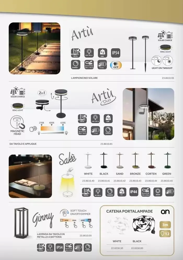 Smart Book da 7 marzo a 31 maggio di 2025 - Pagina del volantino 27