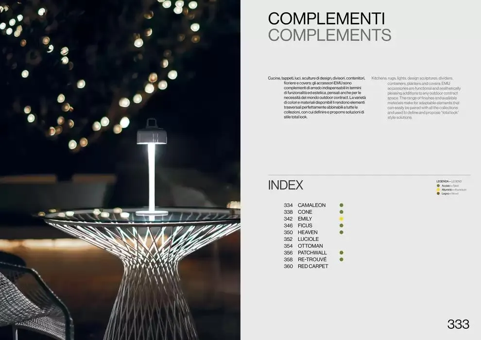 Professional book  da 14 febbraio a 31 dicembre di 2025 - Pagina del volantino 168