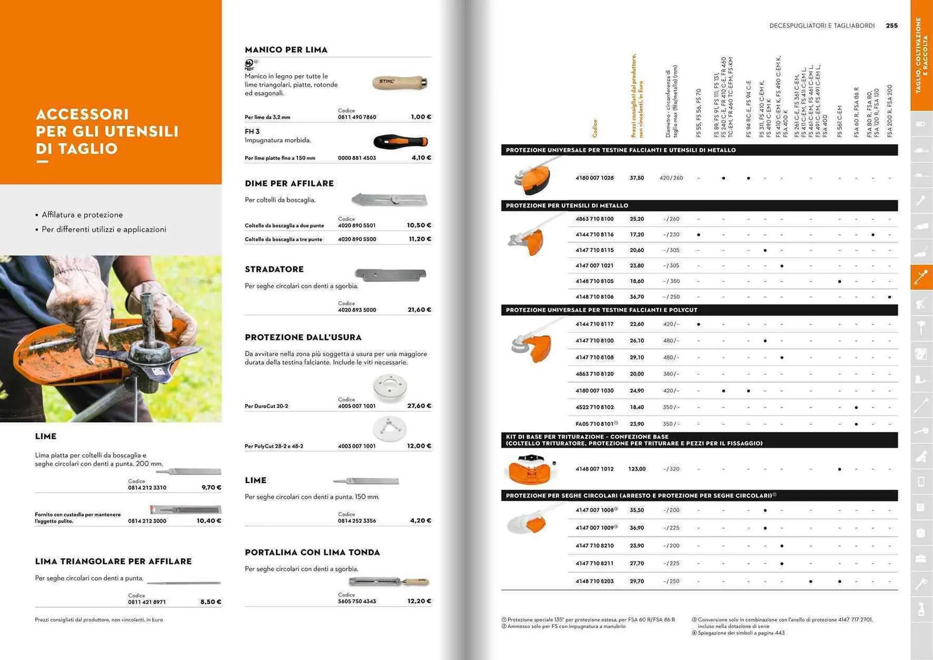 Volantino Stihl da 21 gennaio a 31 dicembre di 2025 - Pagina del volantino 128